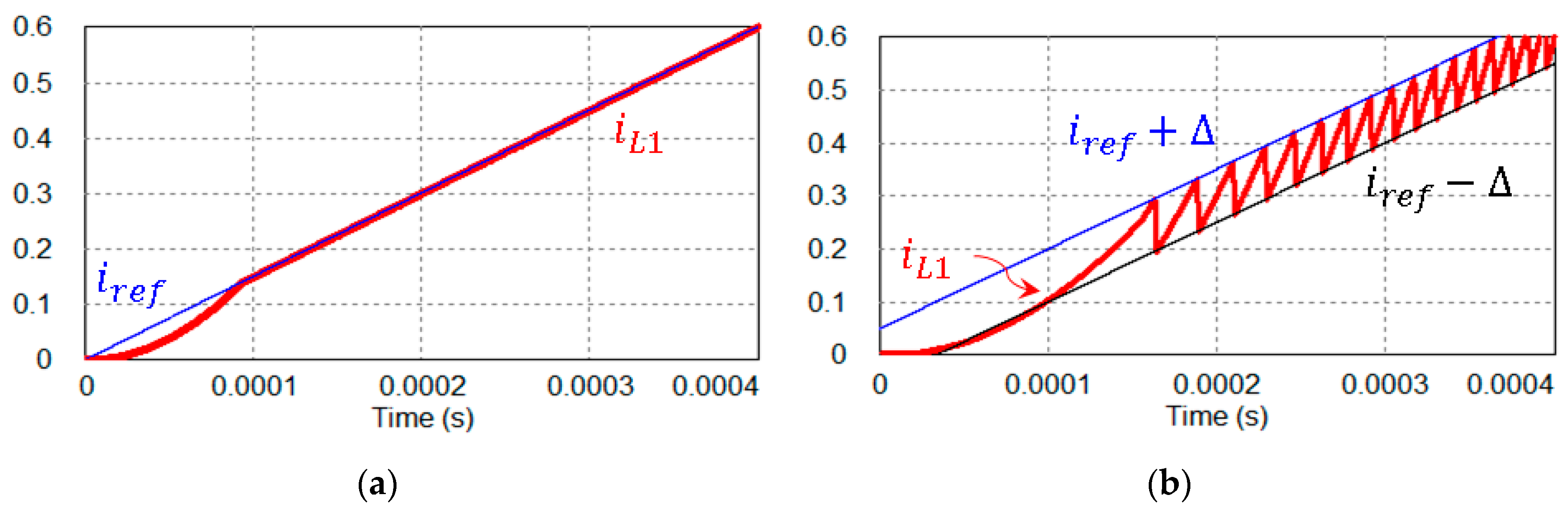 Energies 12 03463 g008 Energies 12 03463 g008