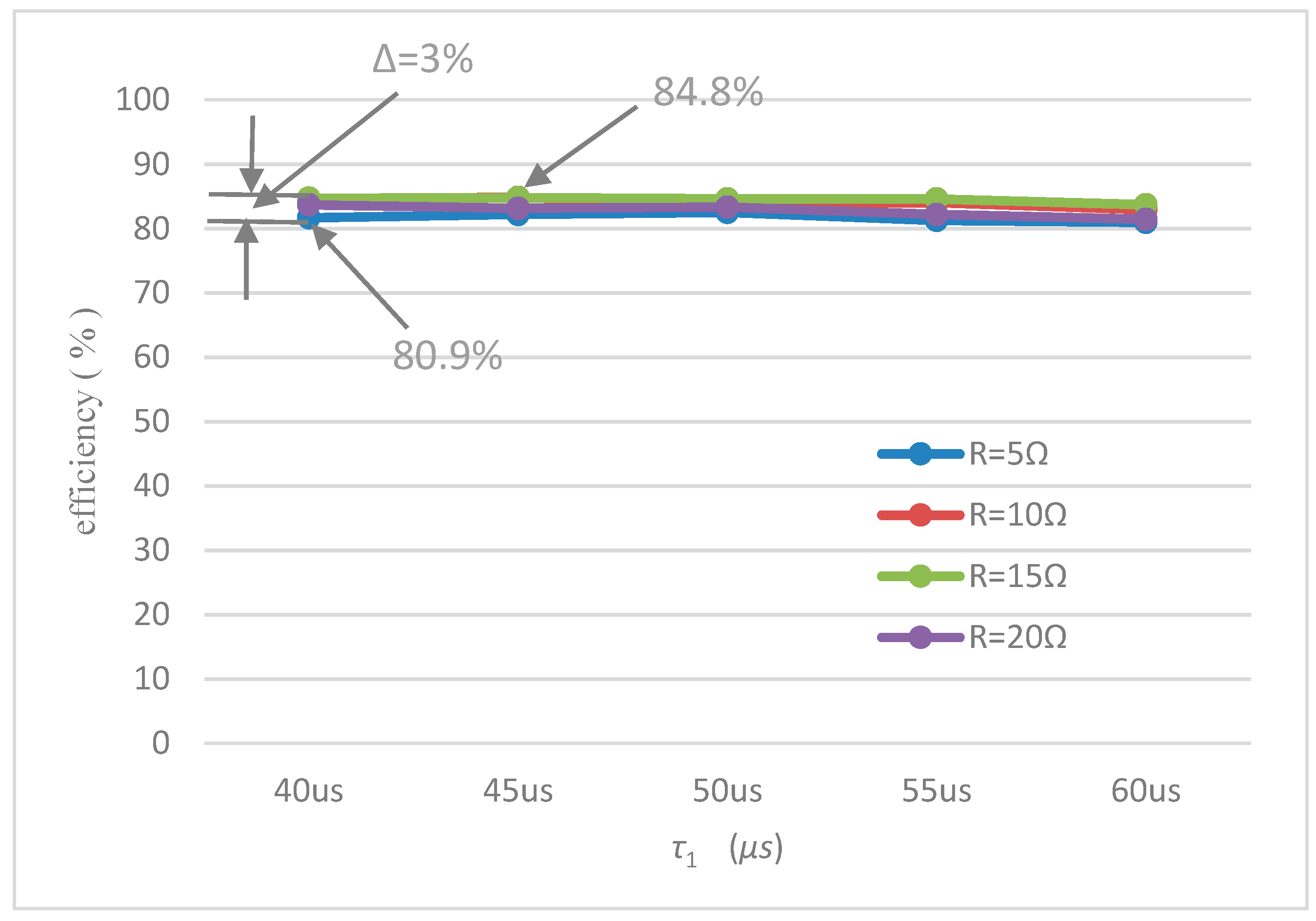 Energies 12 03467 g016