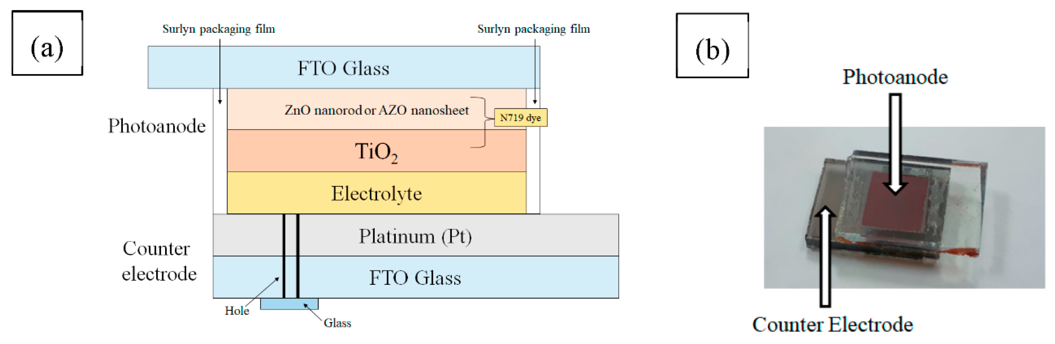 Energies 12 03469 g001 Energies 12 03469 g001