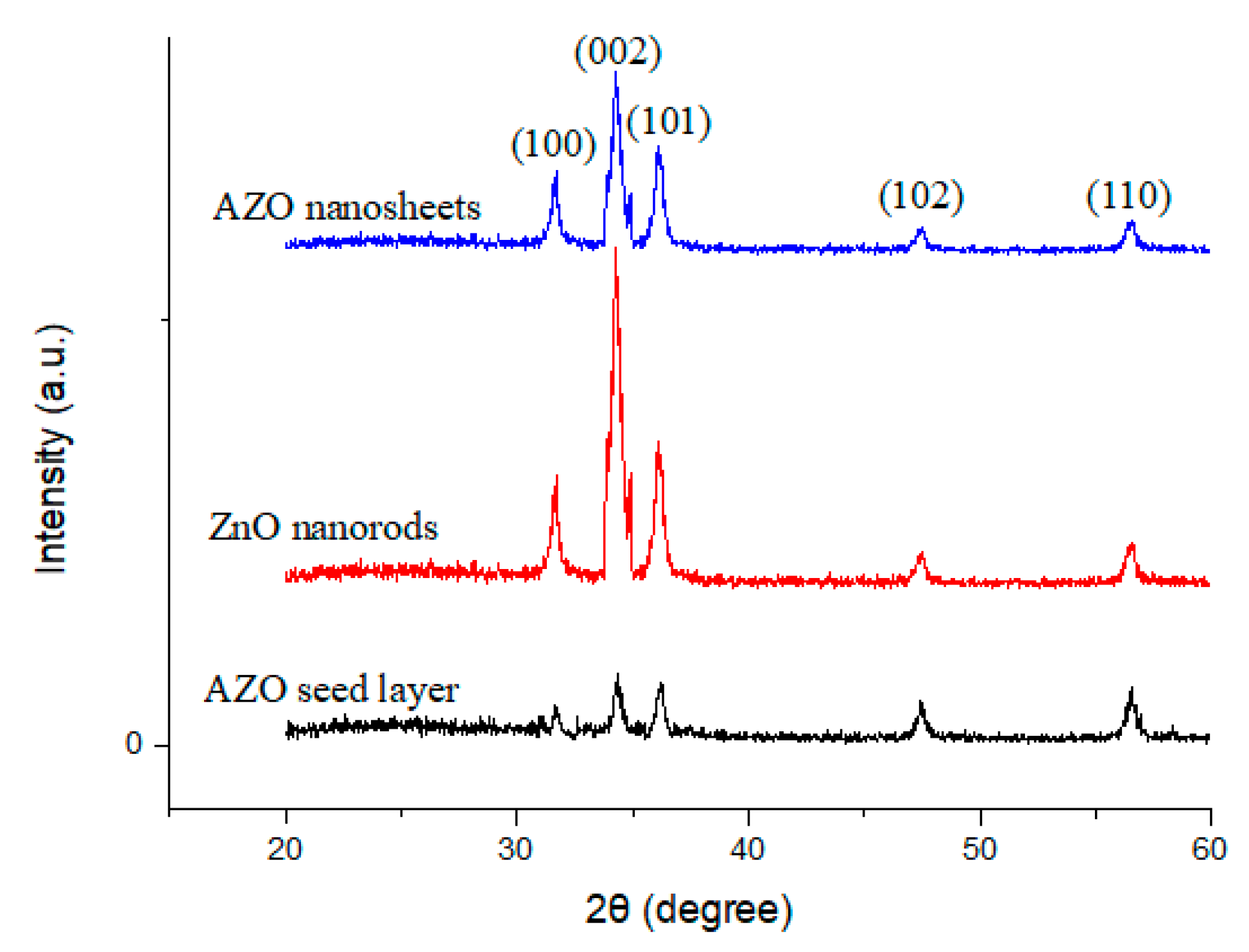 Energies 12 03469 g003 Energies 12 03469 g003