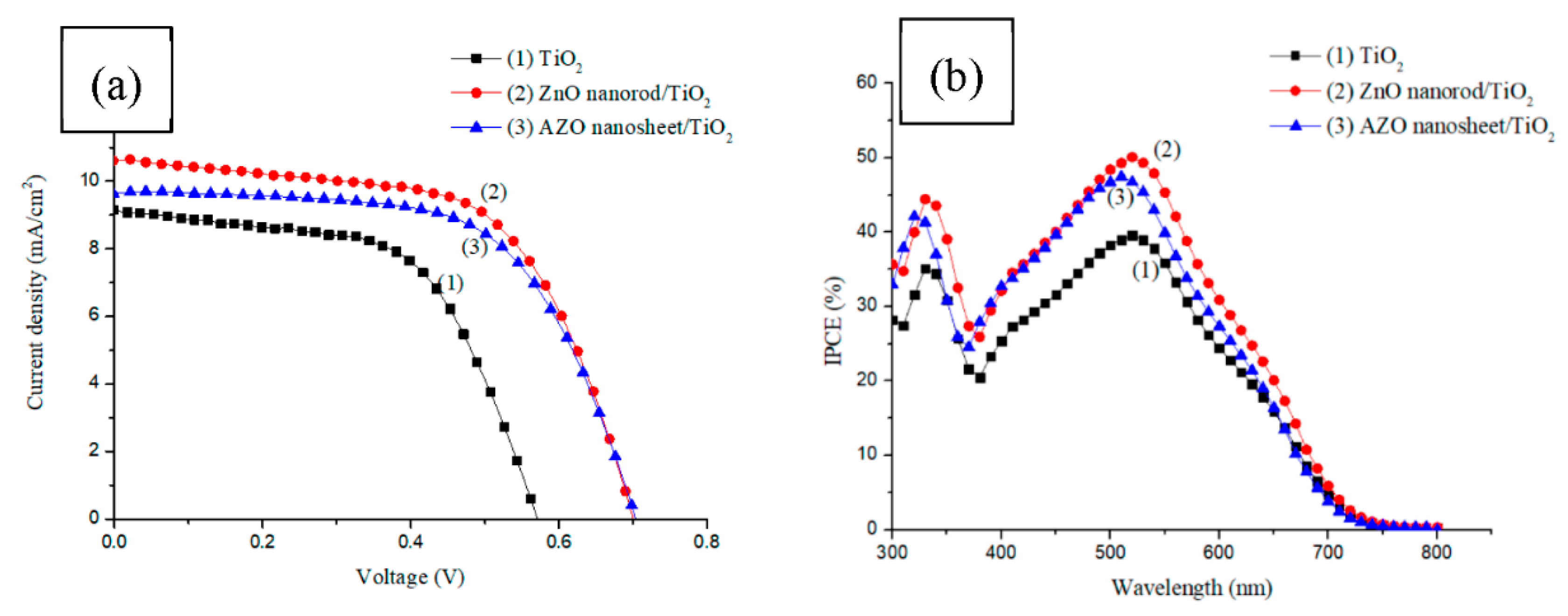 Energies 12 03469 g009 Energies 12 03469 g009