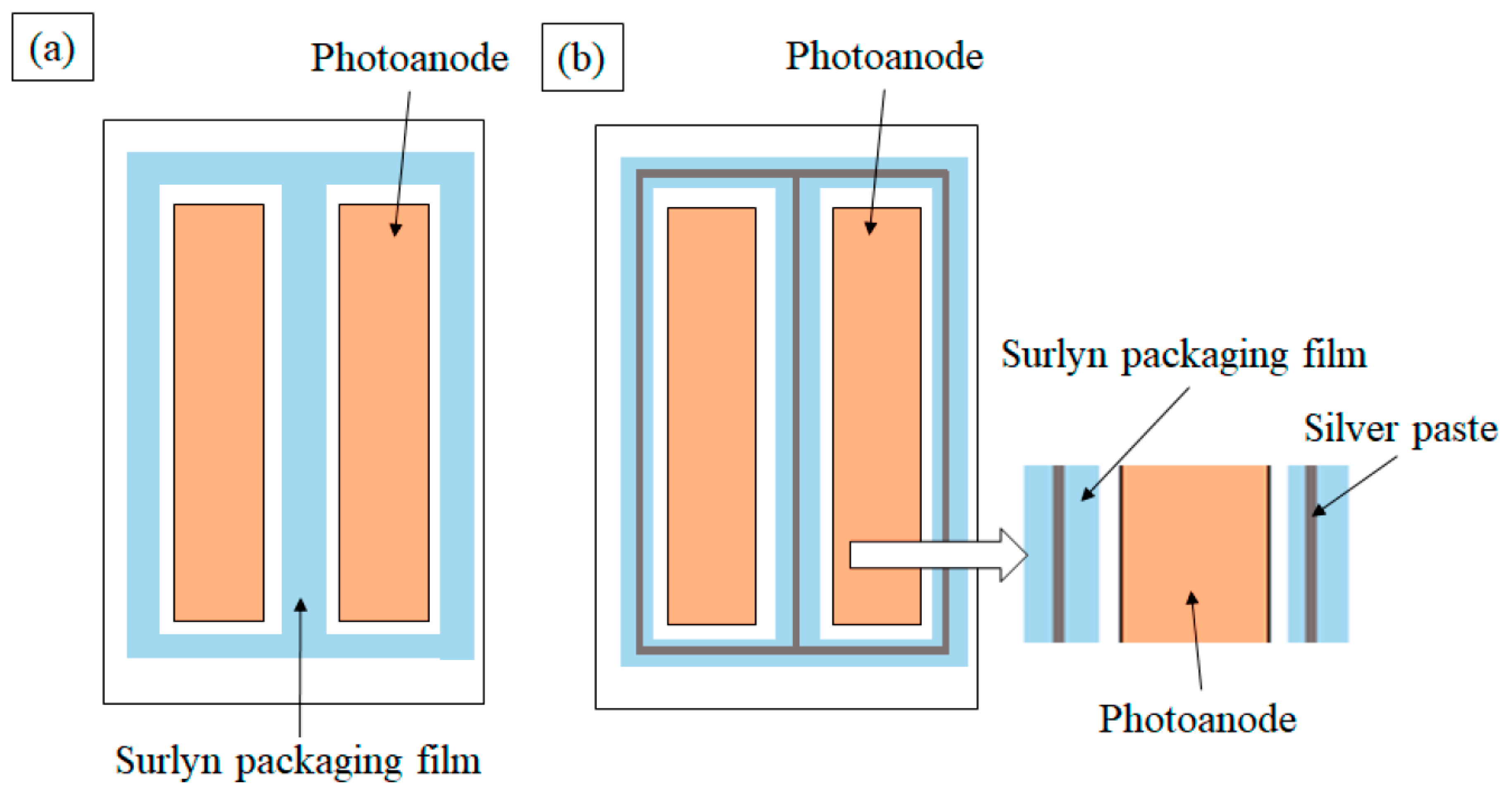 Energies 12 03469 g012 Energies 12 03469 g012