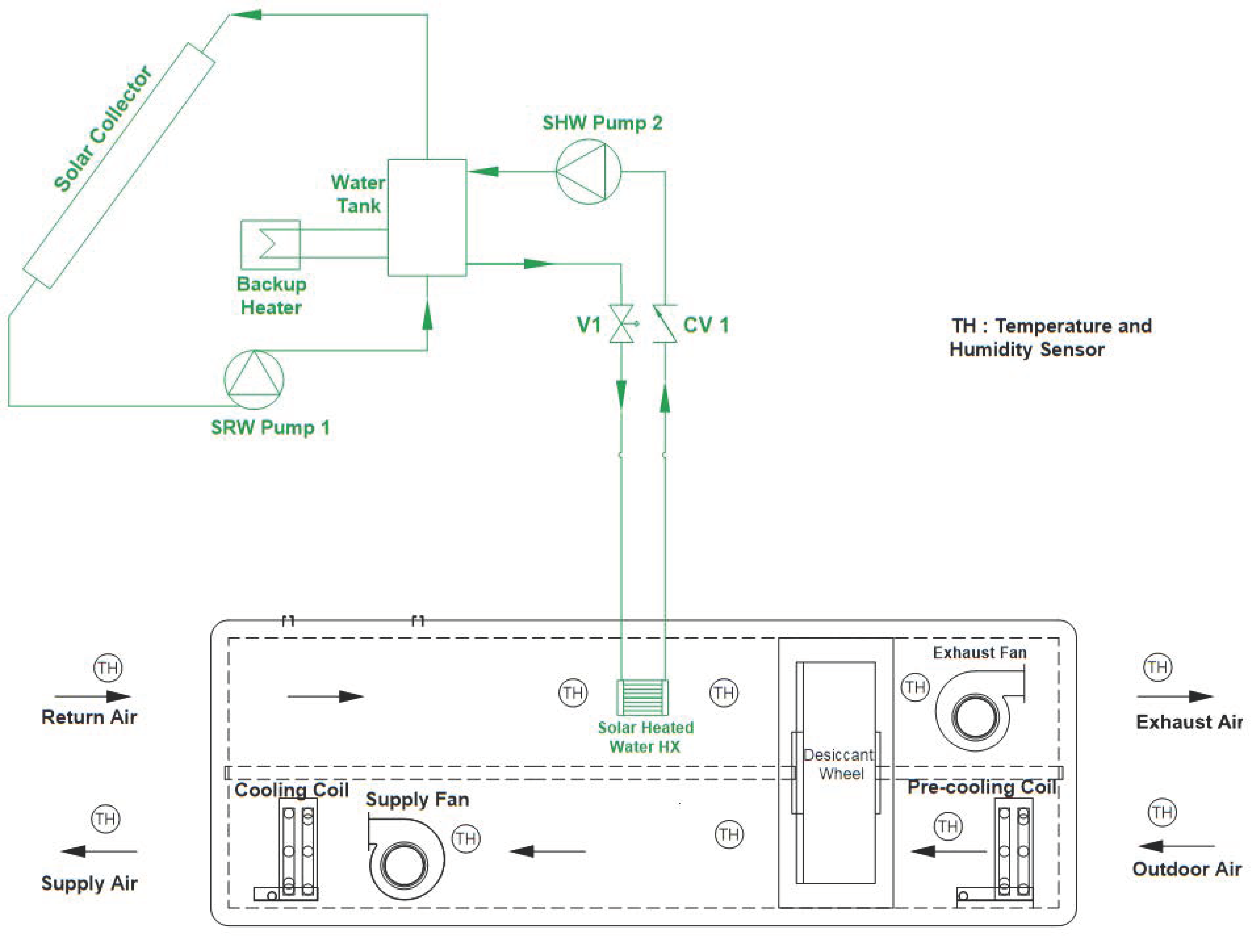Energies 12 03470 g002