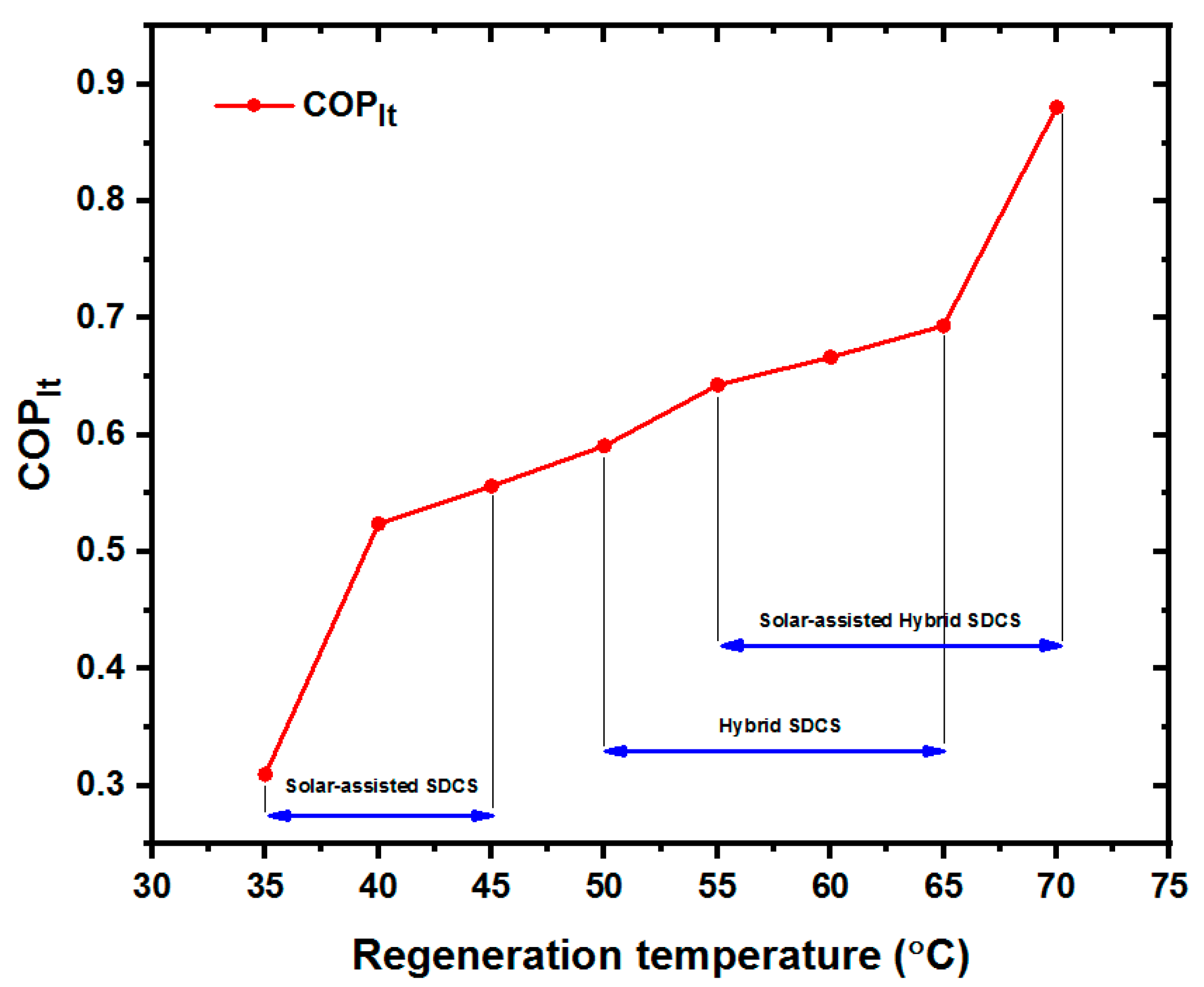 Energies 12 03470 g010