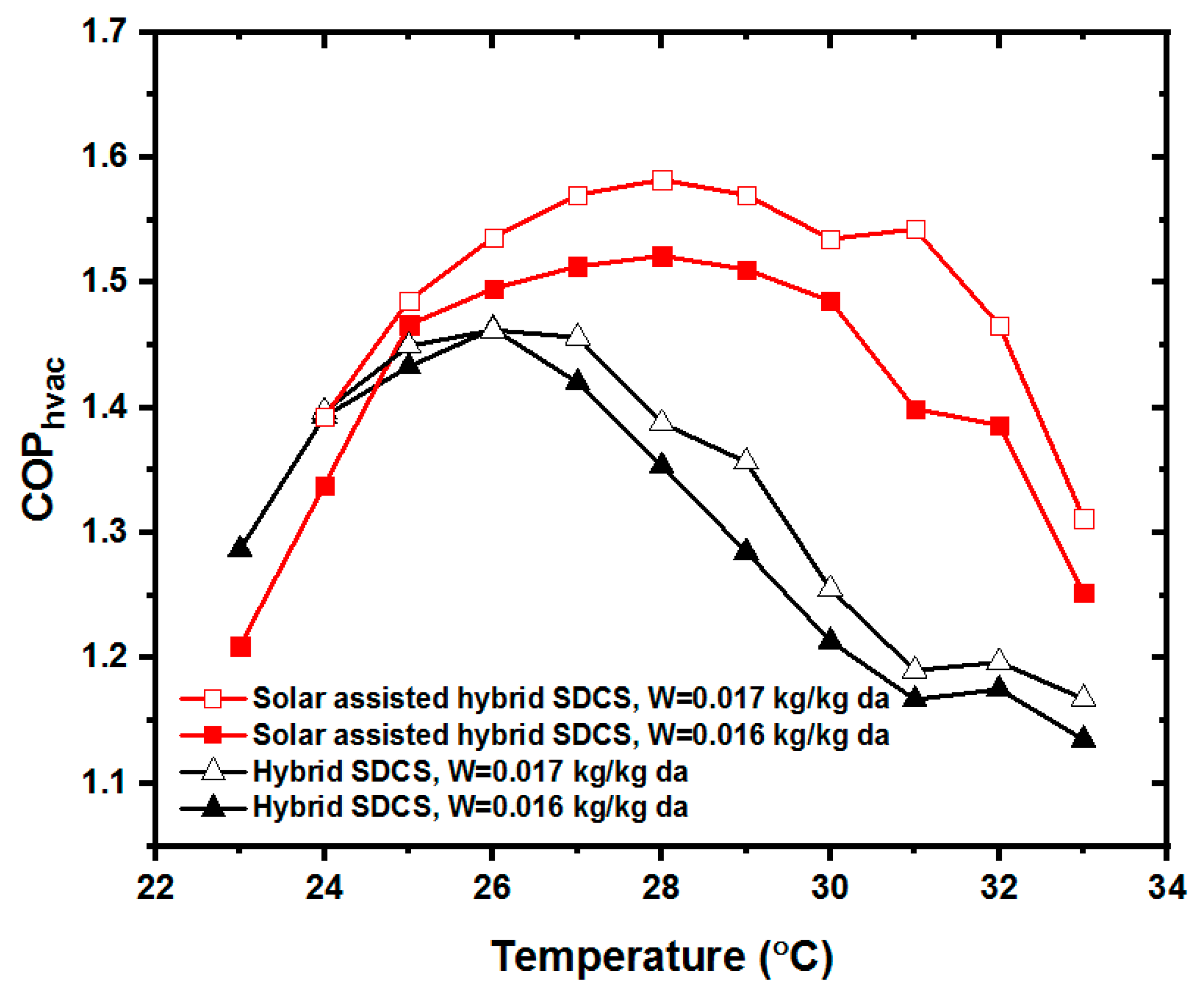Energies 12 03470 g011