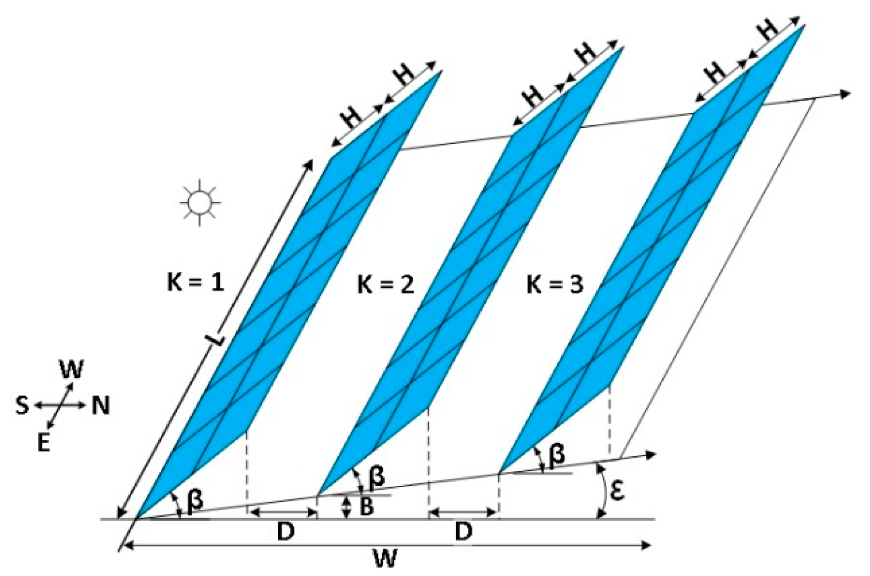 Energies 12 03471 g002