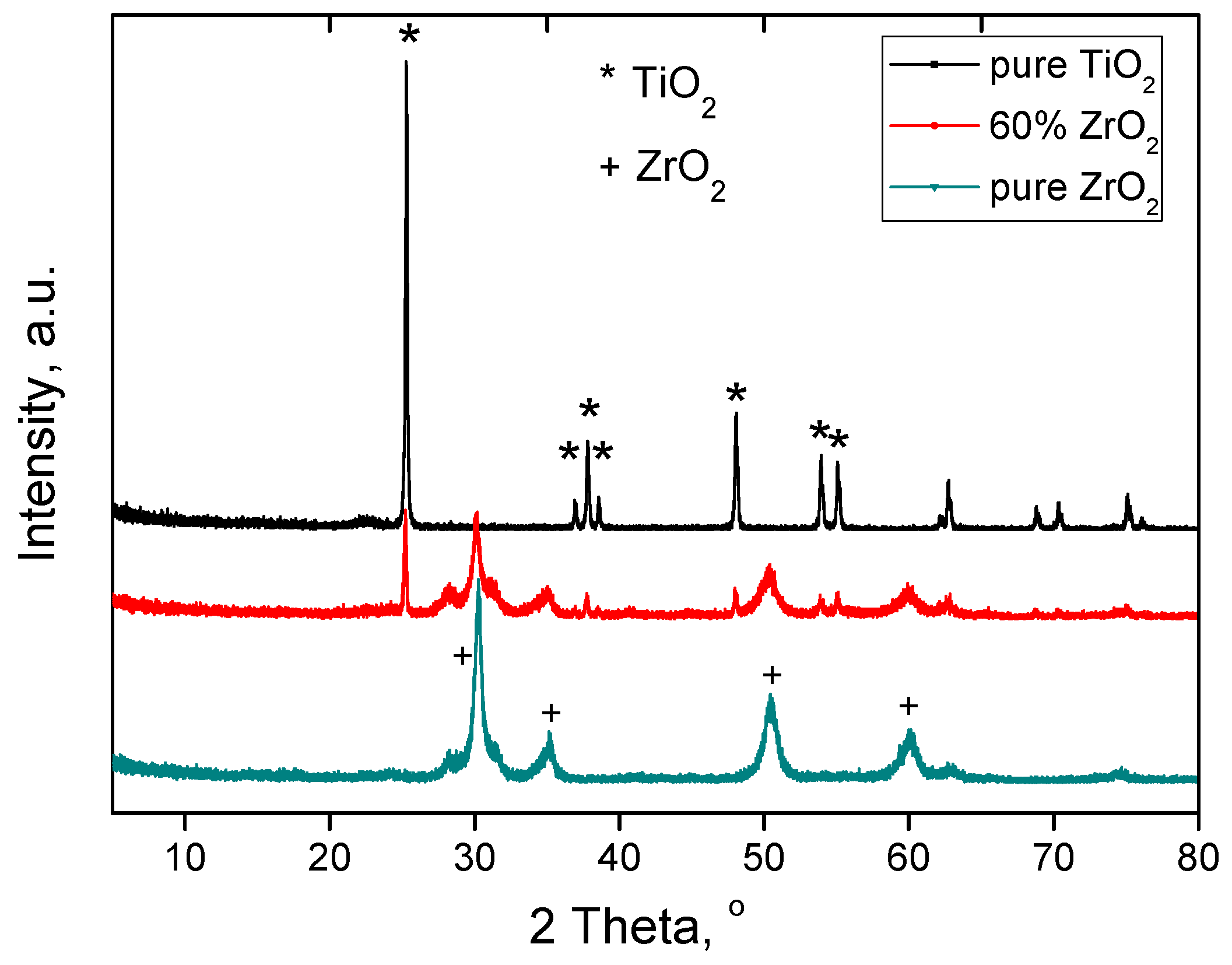 Energies 12 03474 g001