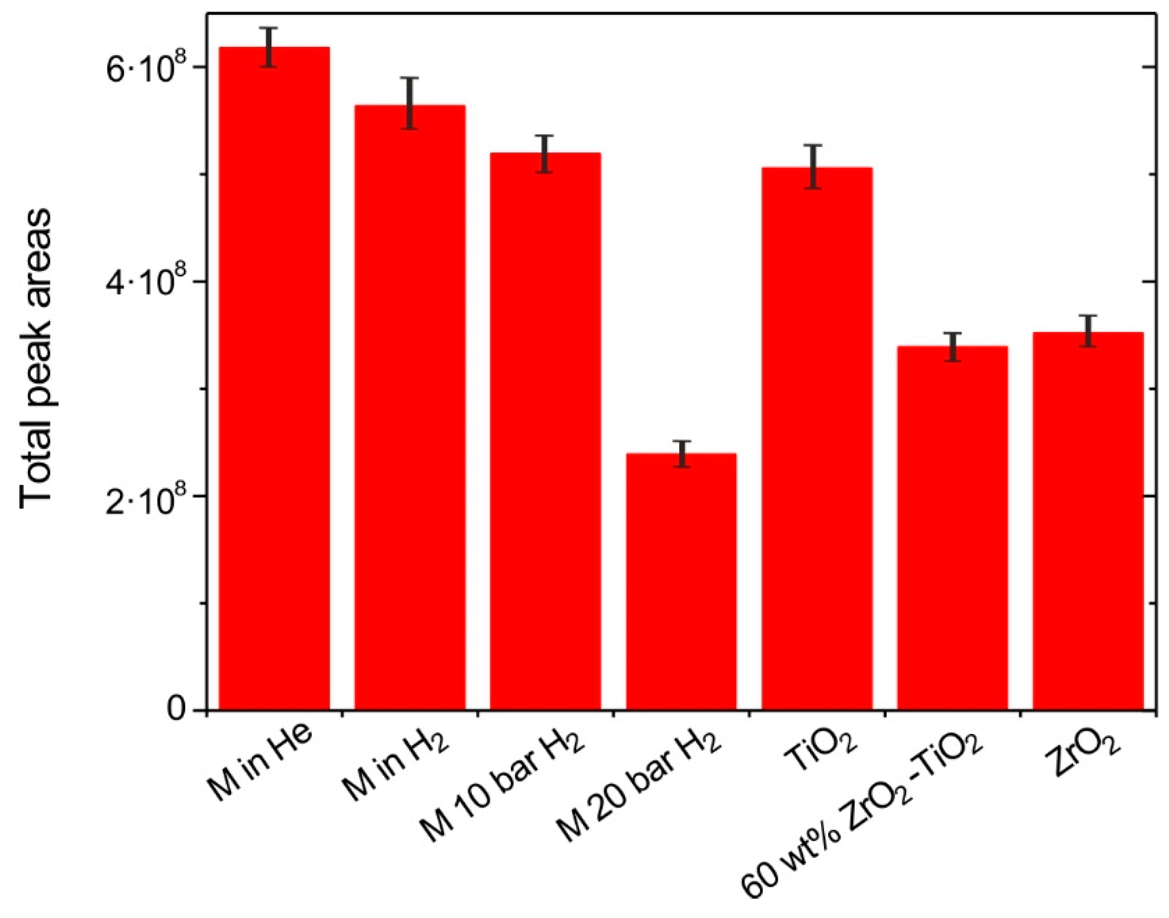 Energies 12 03474 g003