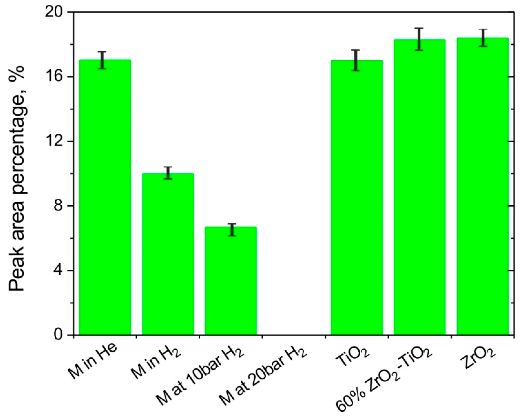 Energies 12 03474 g004