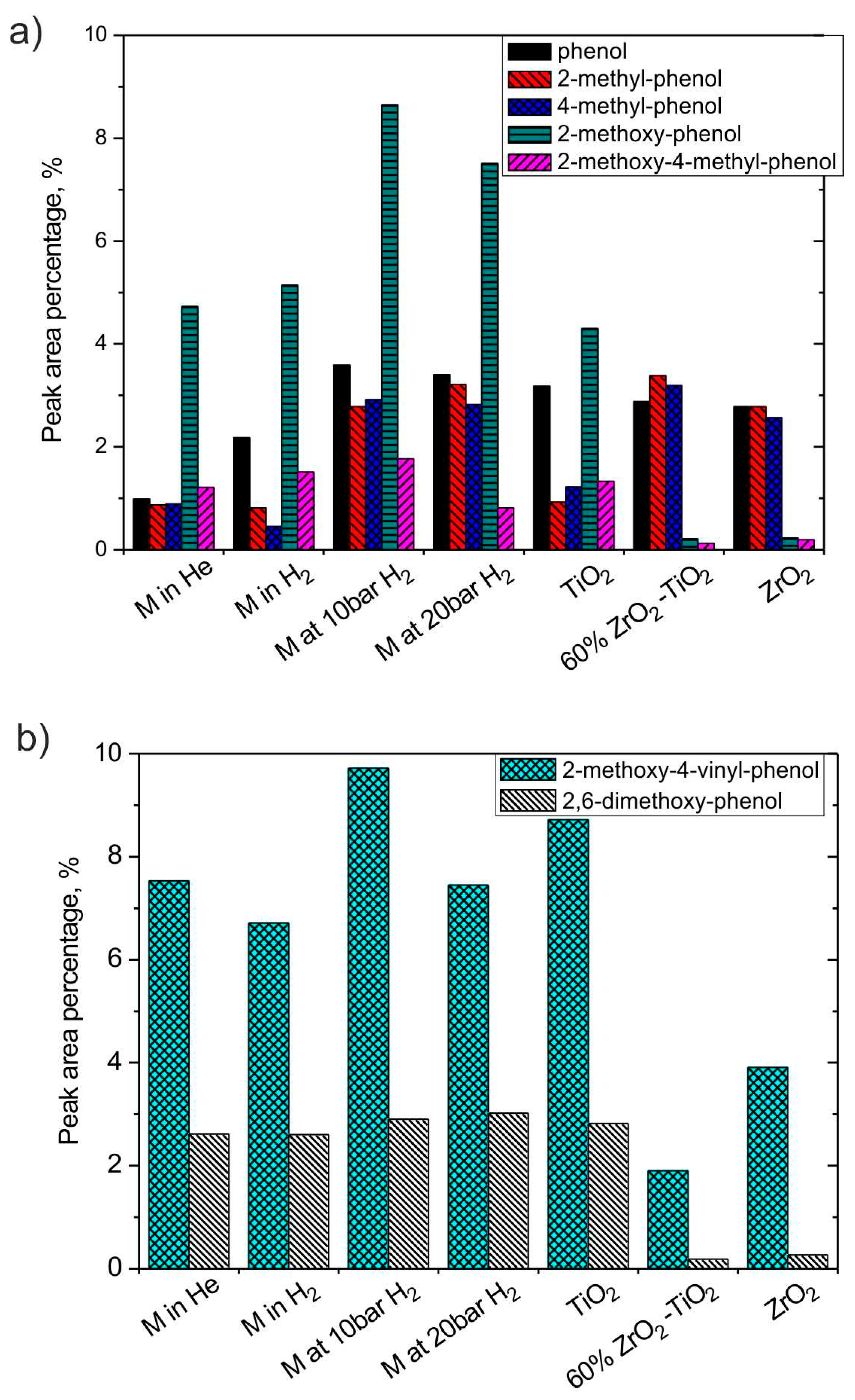 Energies 12 03474 g005