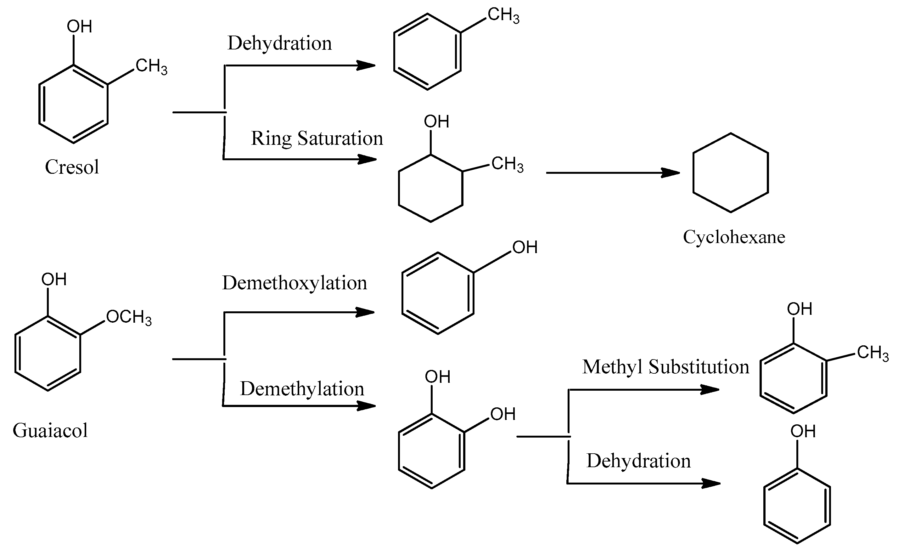 Energies 12 03474 g006