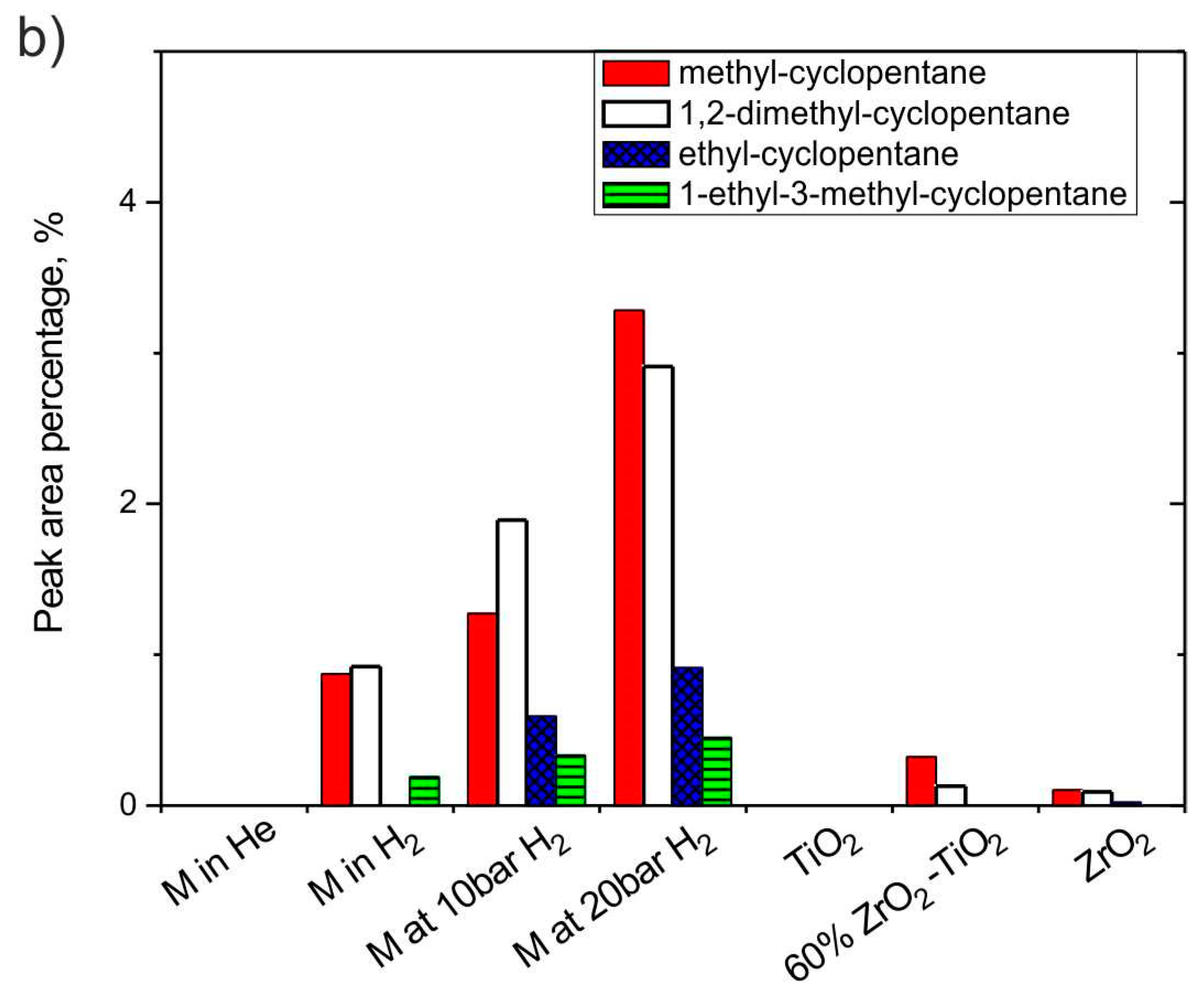 Energies 12 03474 g009b