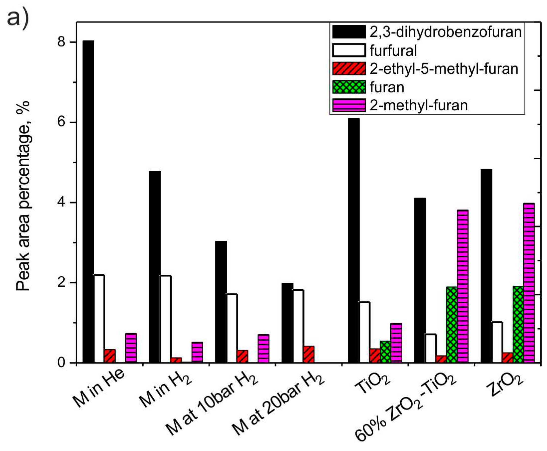 Energies 12 03474 g010a