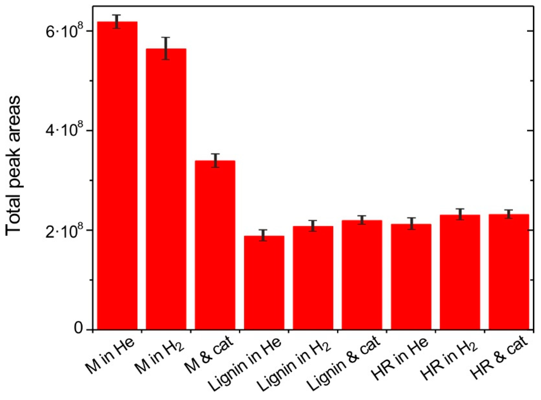 Energies 12 03474 g011