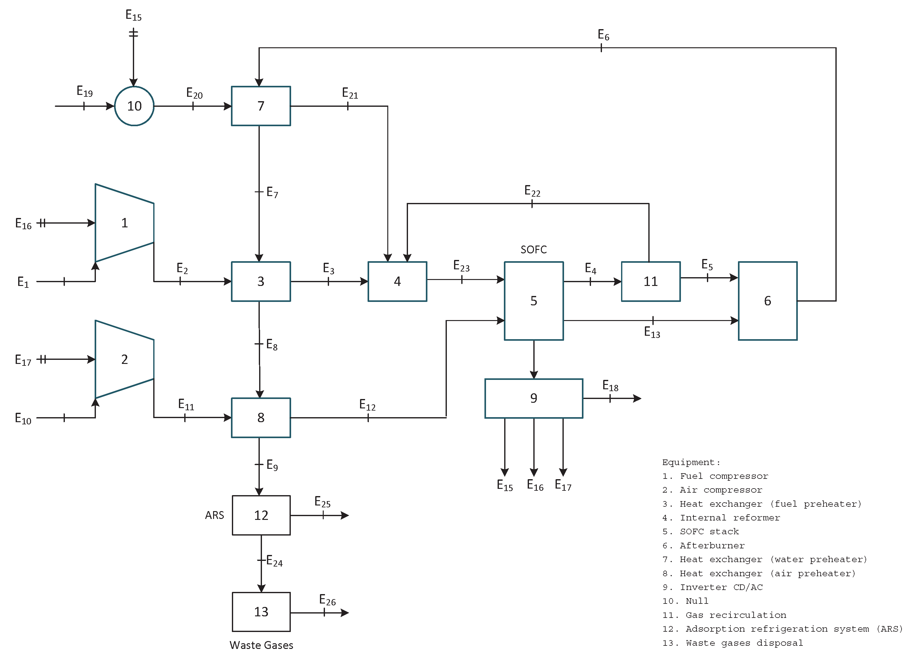 Energies 12 03476 g001