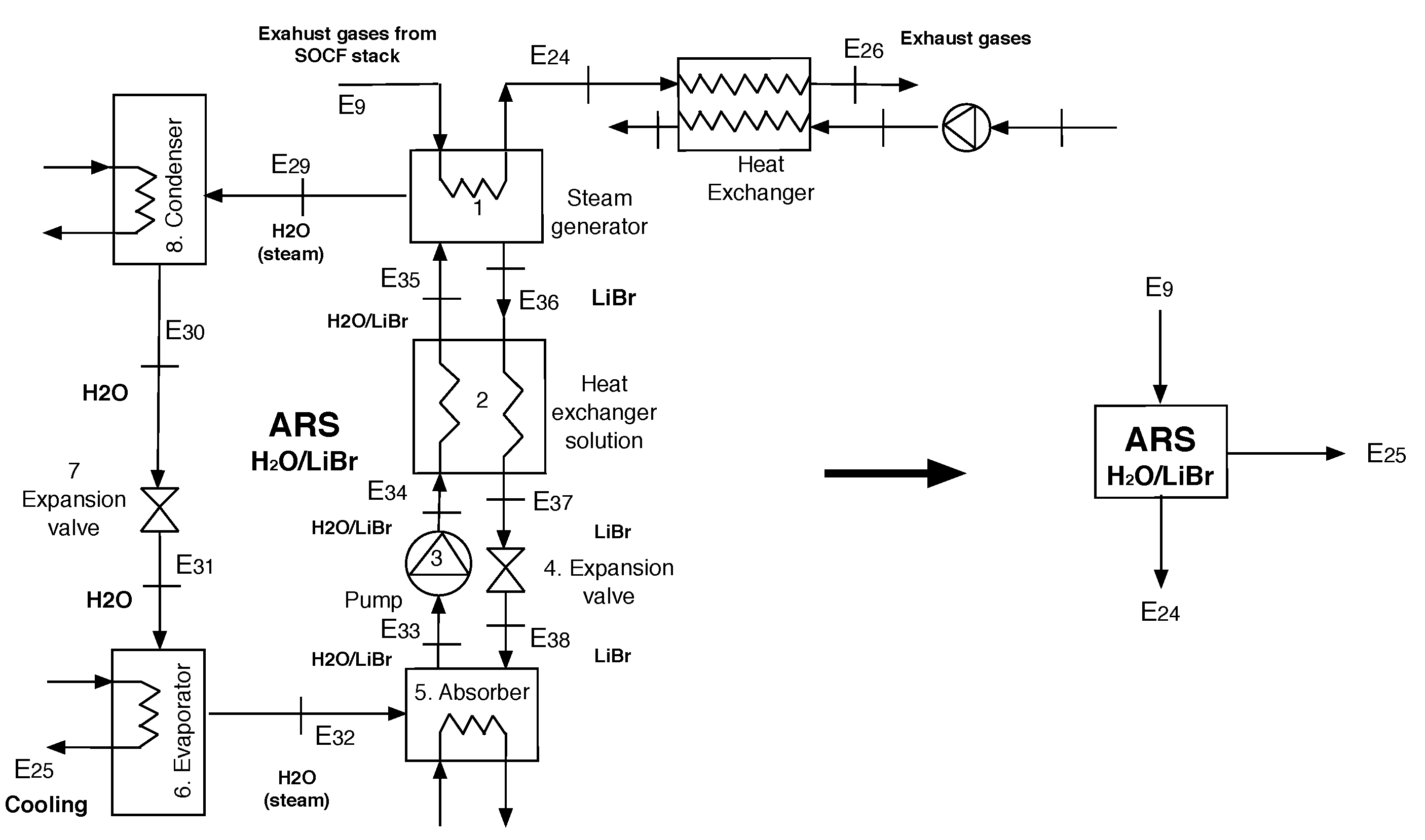 Energies 12 03476 g002