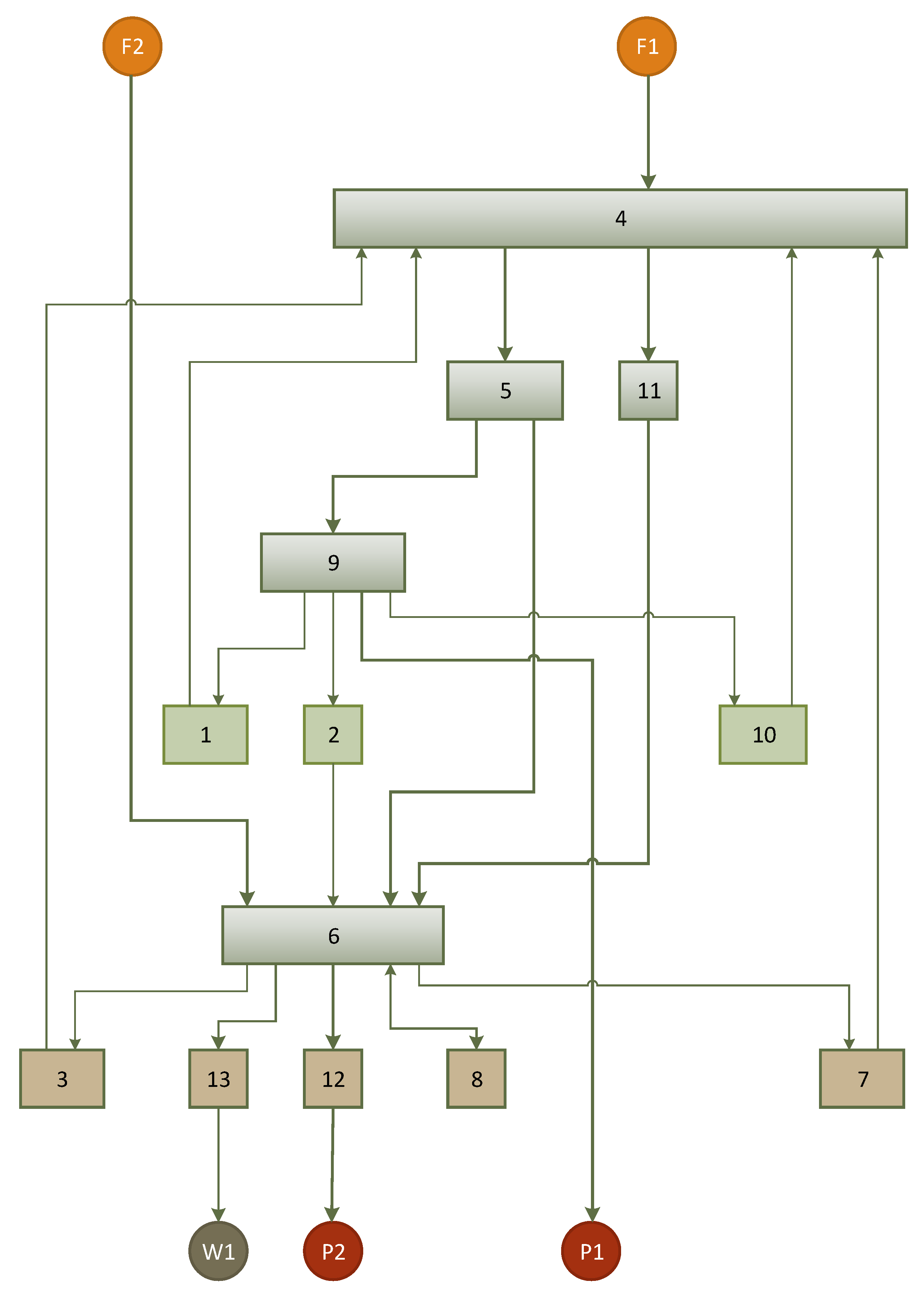 Energies 12 03476 g003