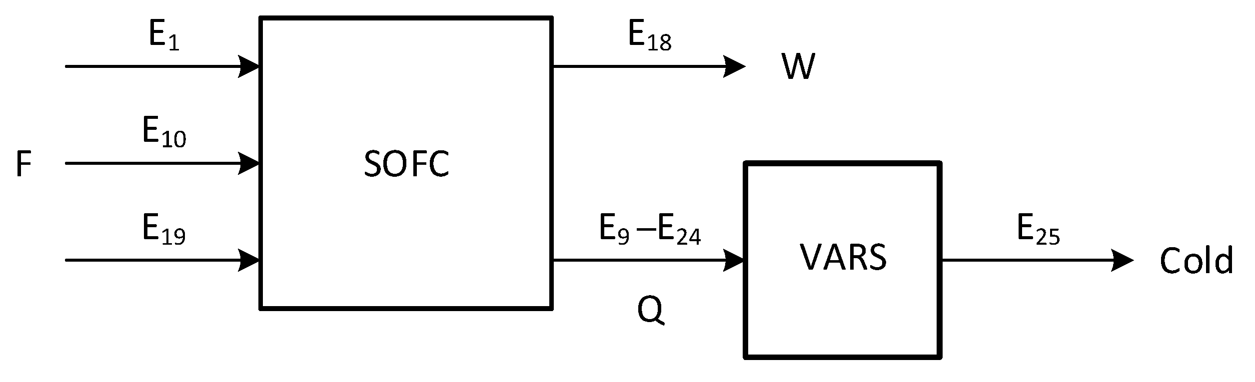 Energies 12 03476 g005