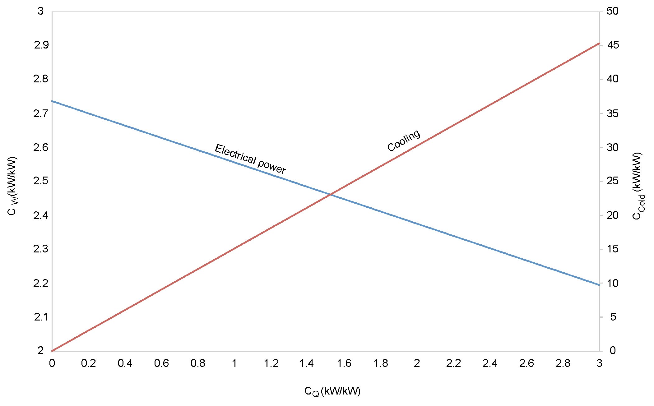 Energies 12 03476 g006