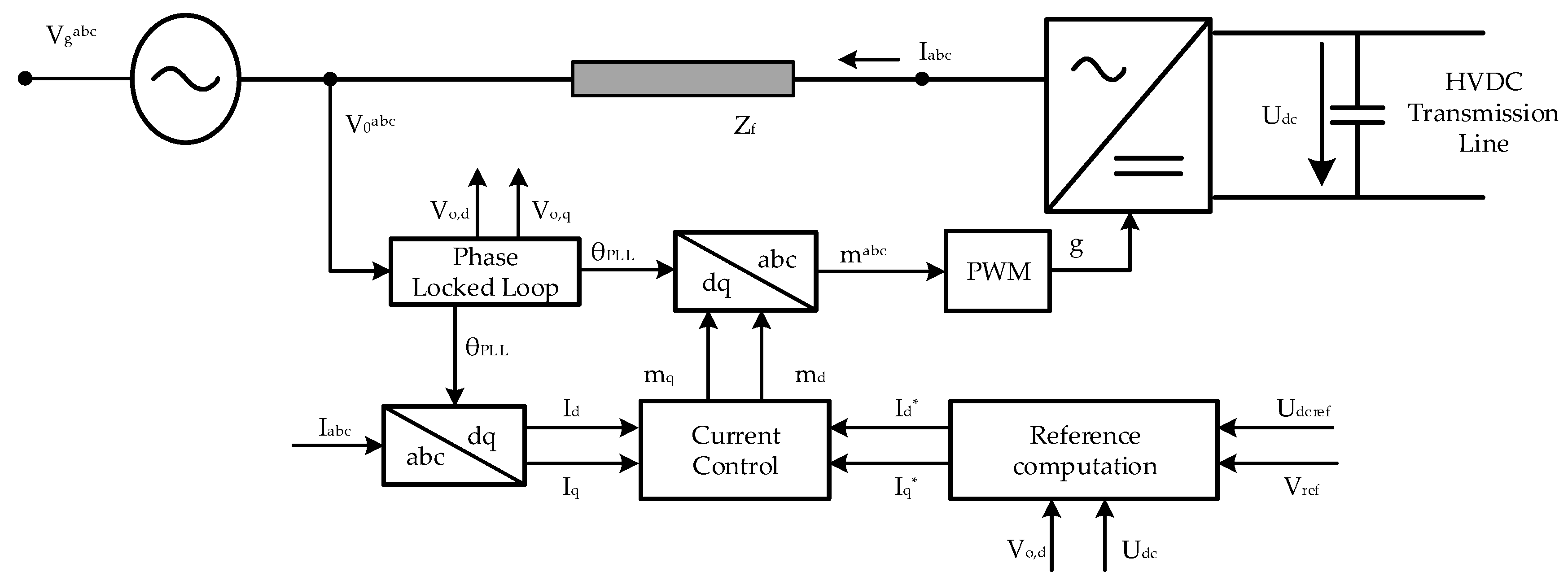 Energies 12 03481 g007