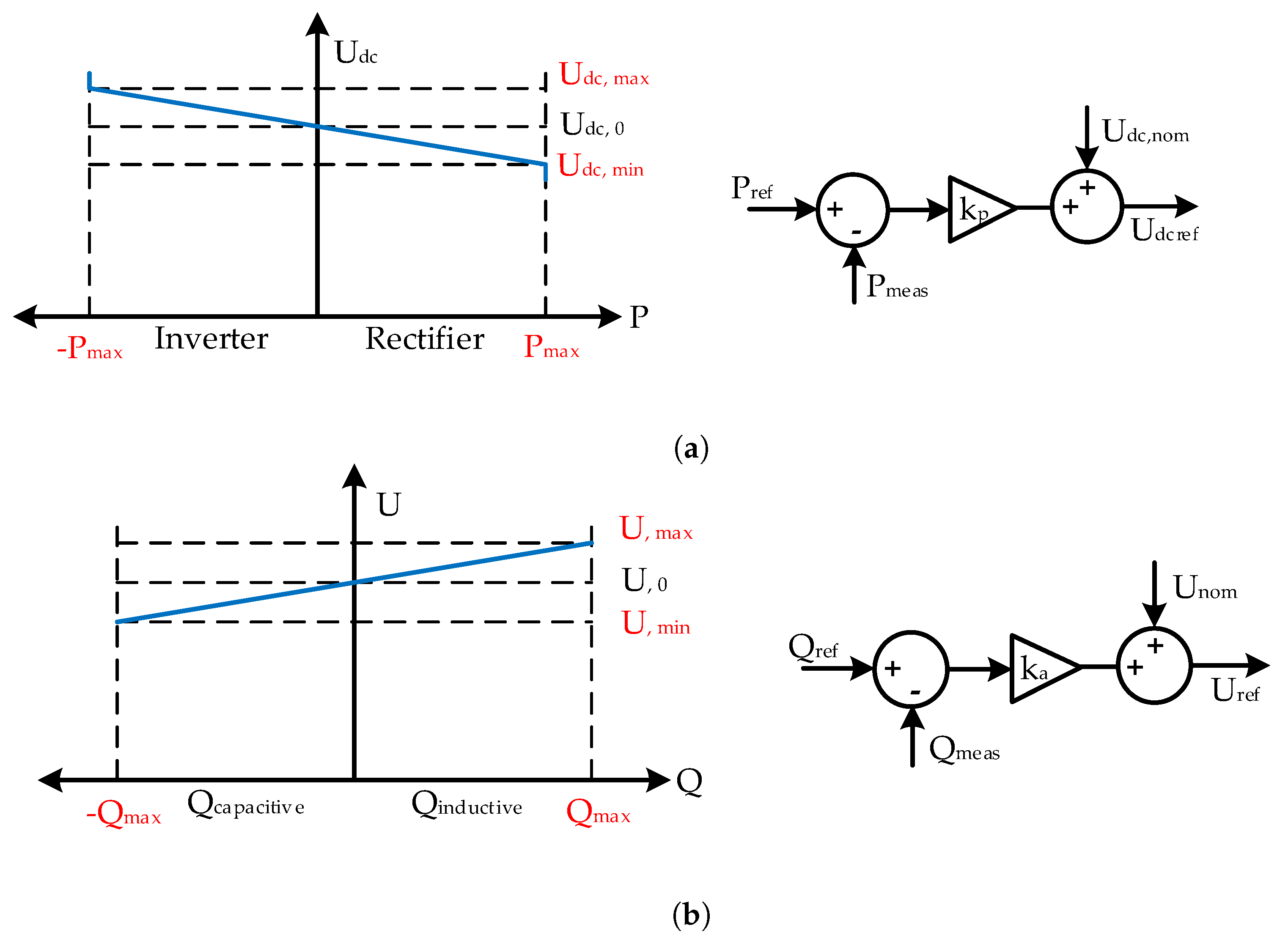 Energies 12 03481 g008