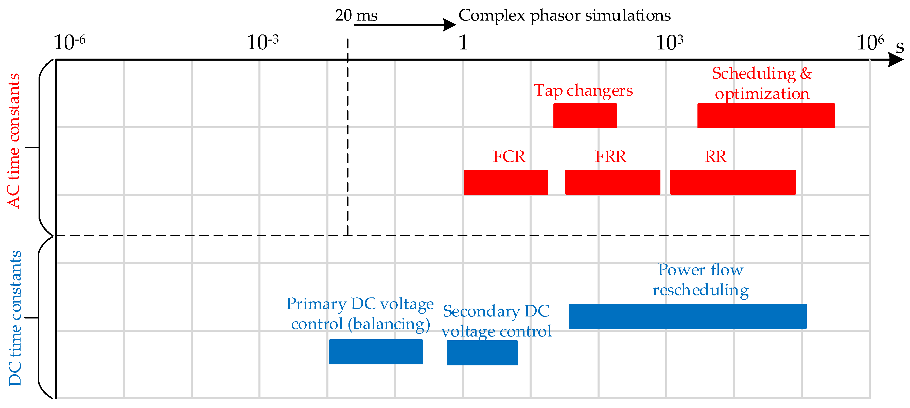 Energies 12 03481 g010
