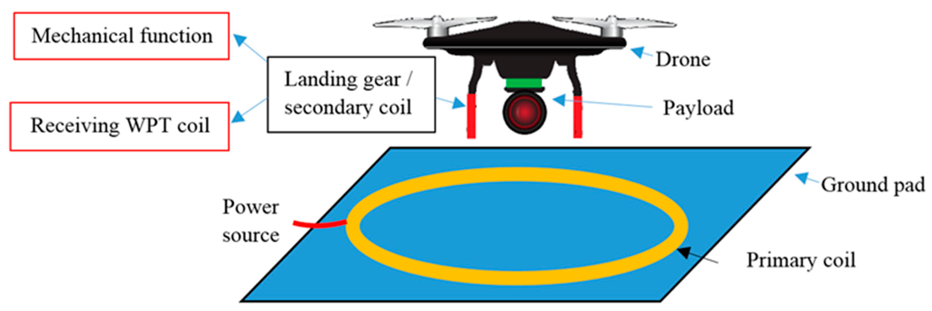 Energies 12 03483 g001
