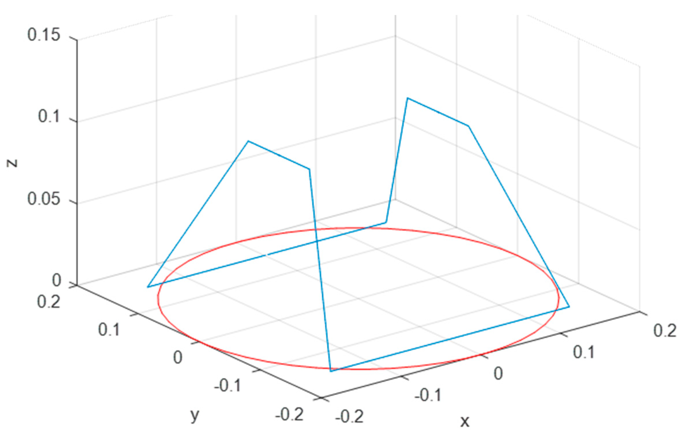 Energies 12 03483 g005