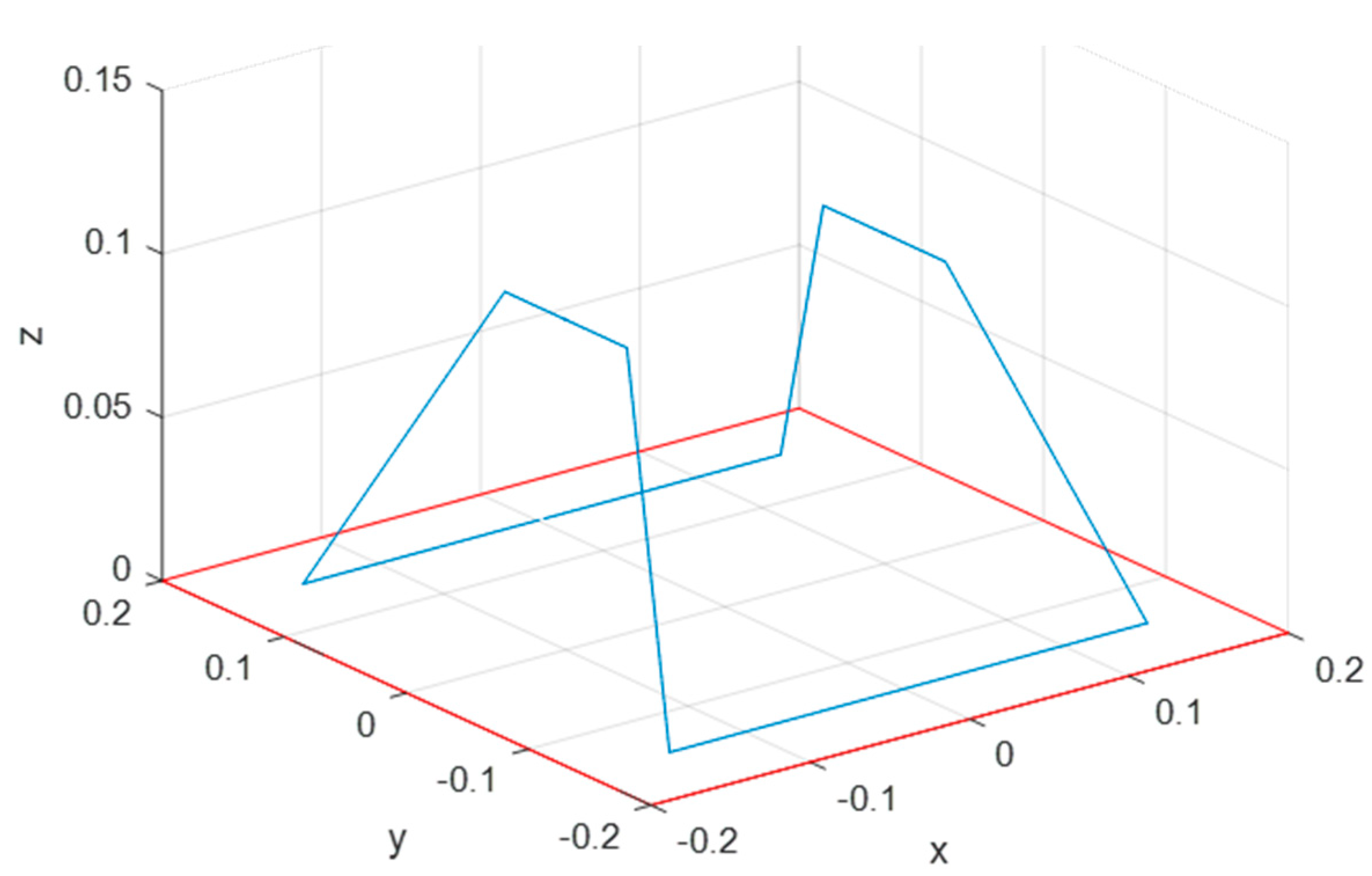 Energies 12 03483 g006