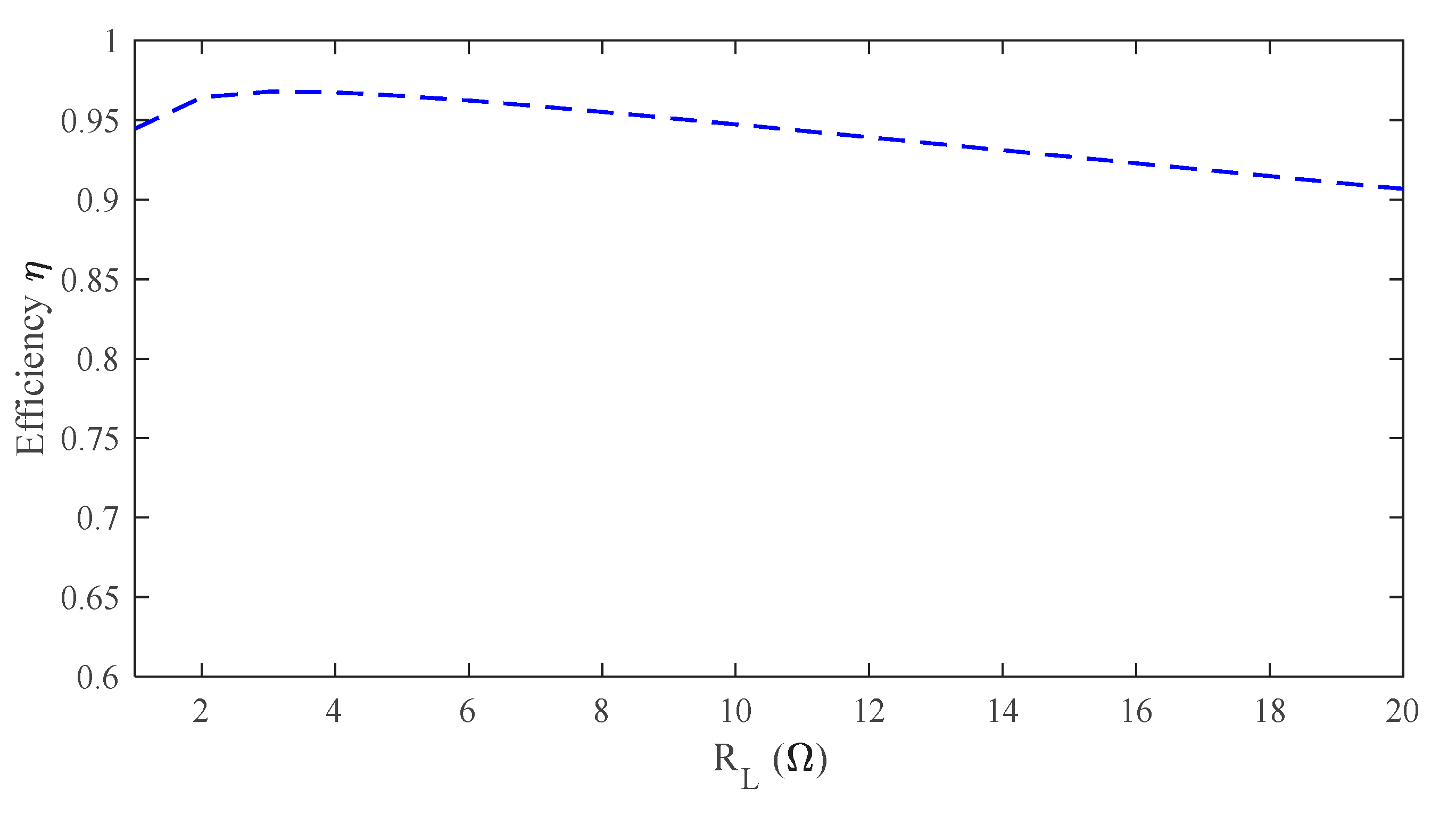 Energies 12 03483 g011
