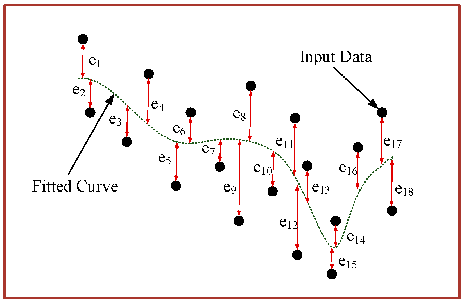 Energies 12 03485 g004