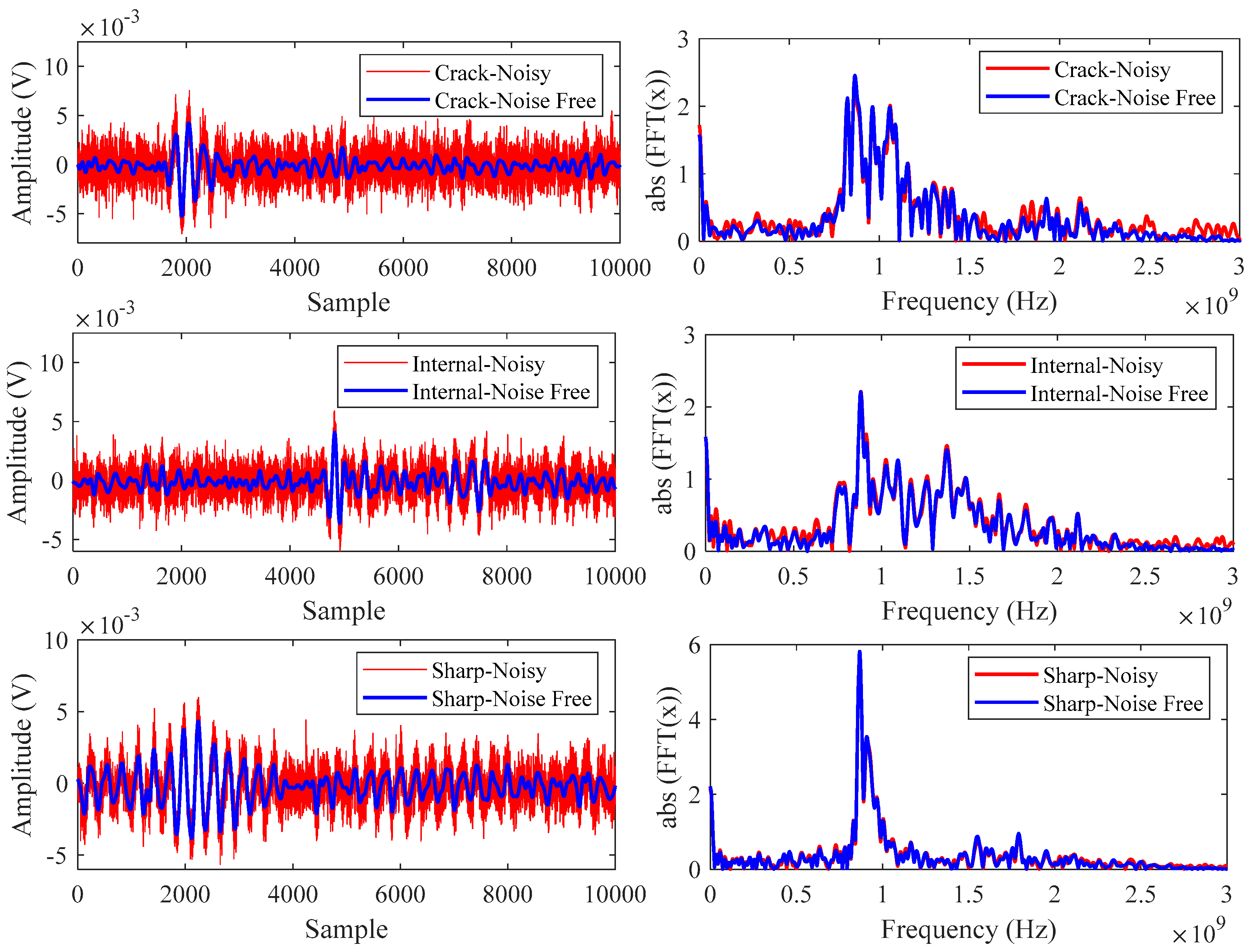 Energies 12 03485 g005