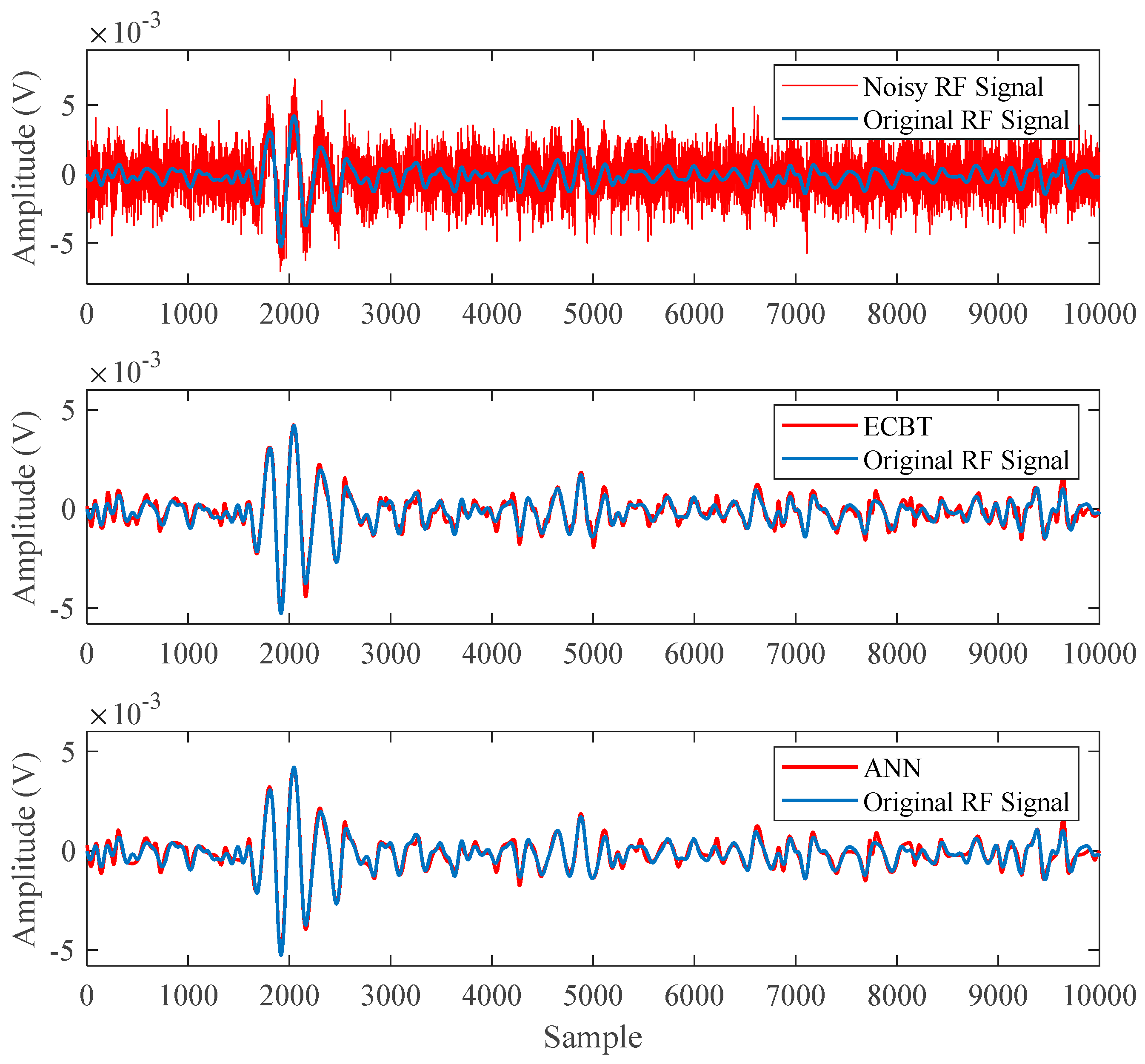 Energies 12 03485 g008