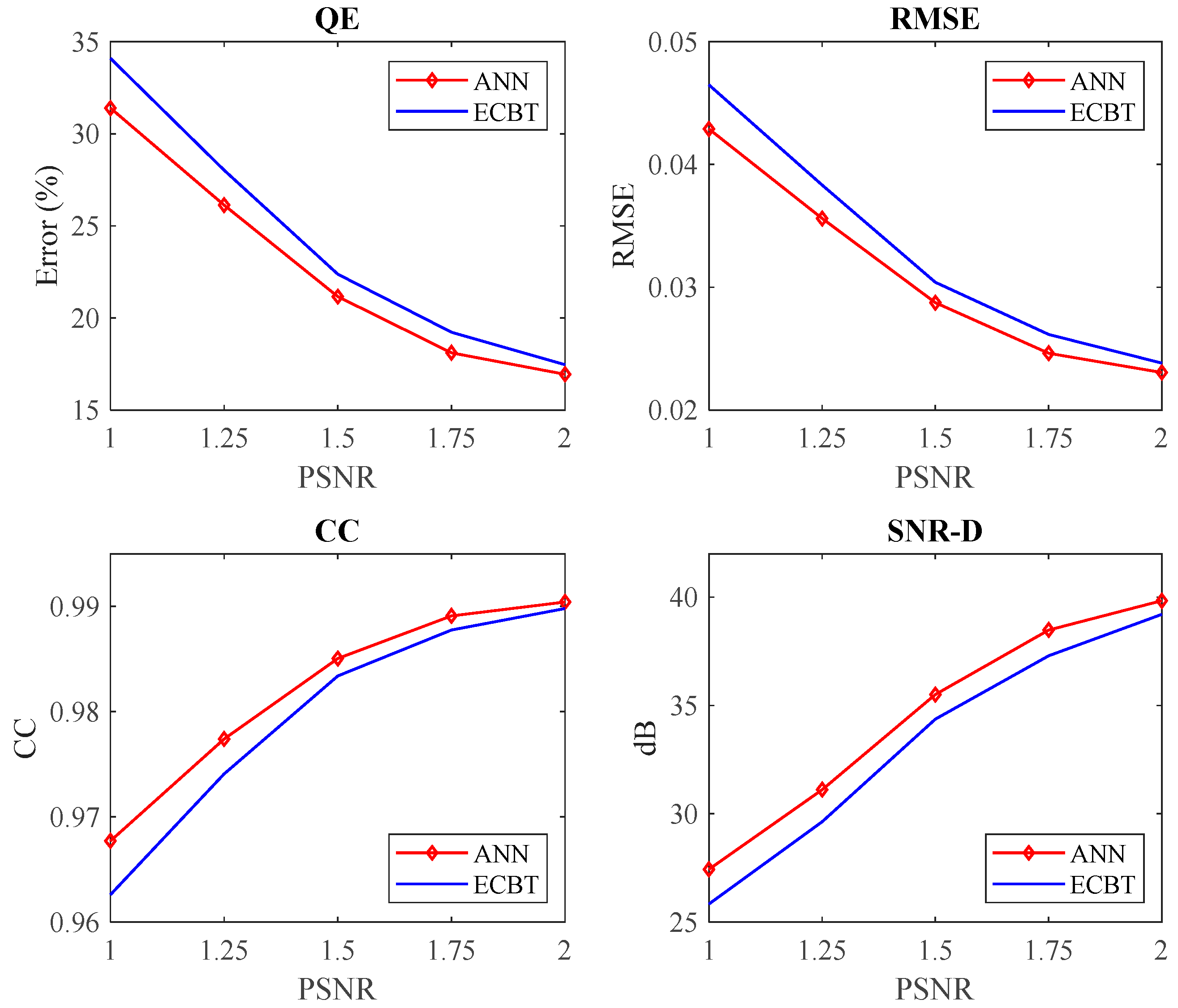 Energies 12 03485 g009