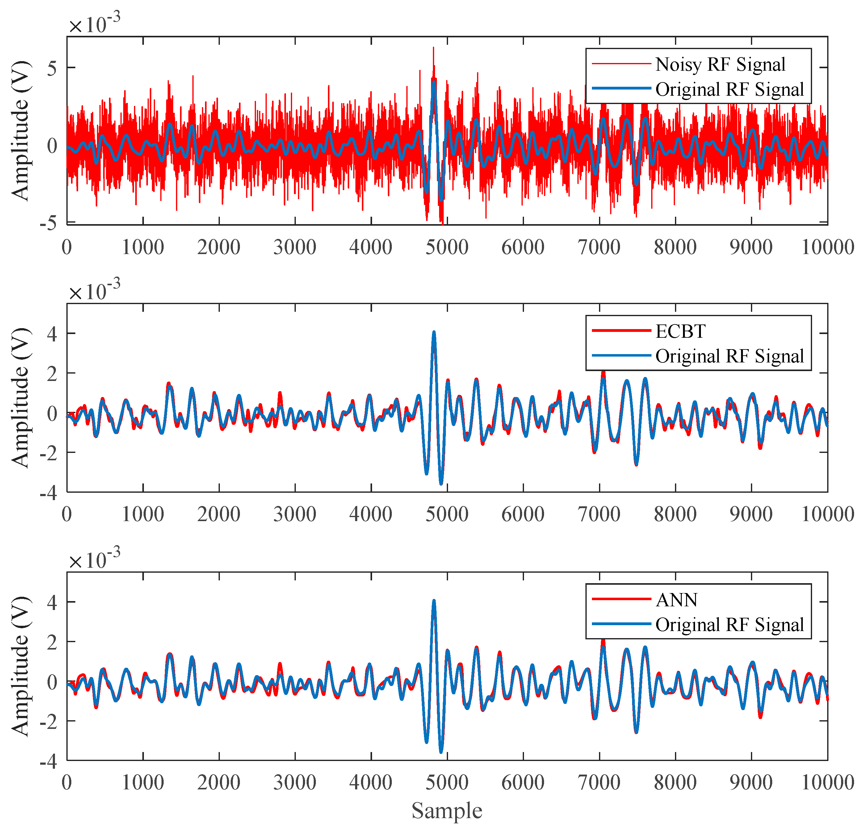 Energies 12 03485 g010
