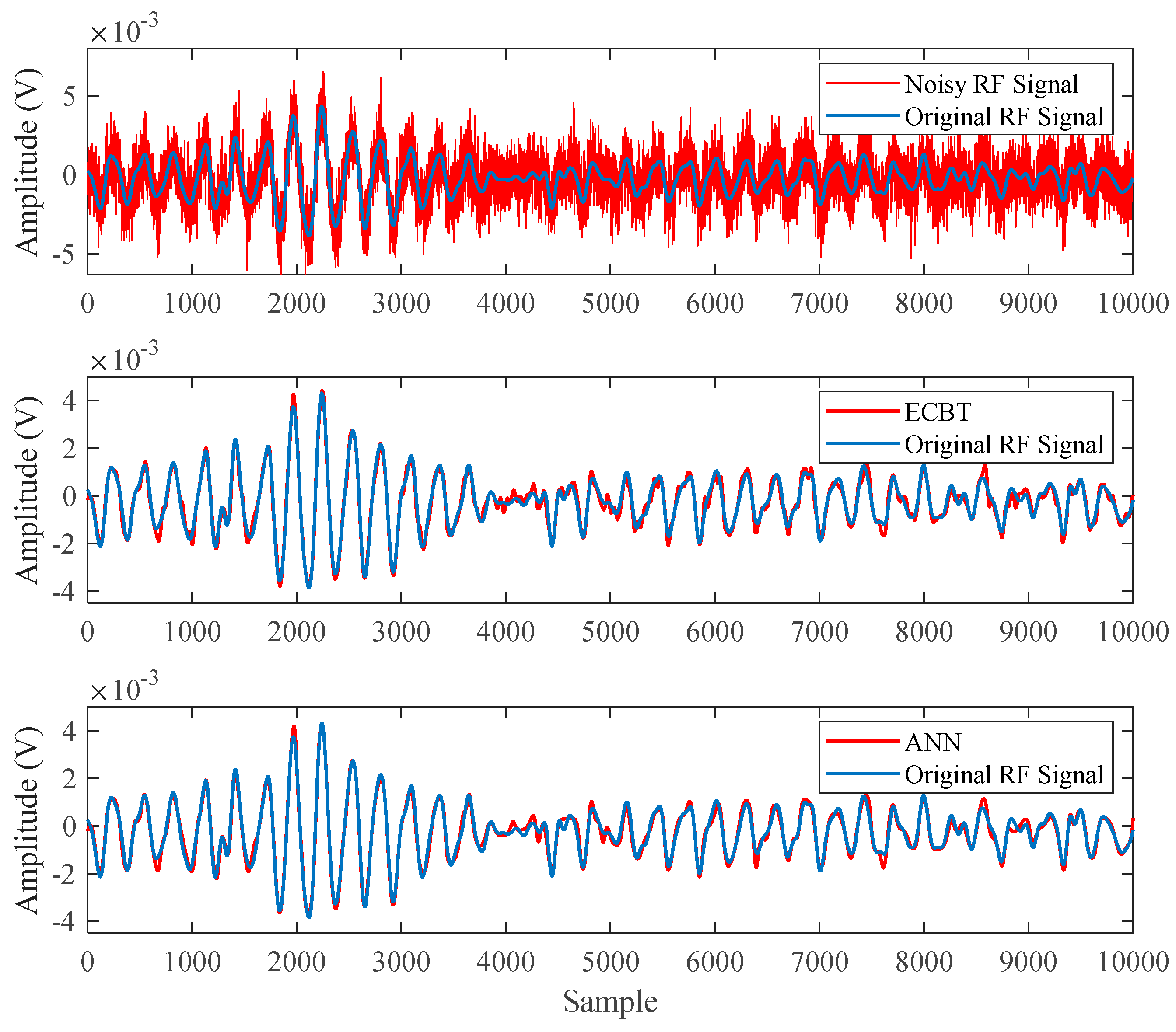 Energies 12 03485 g011