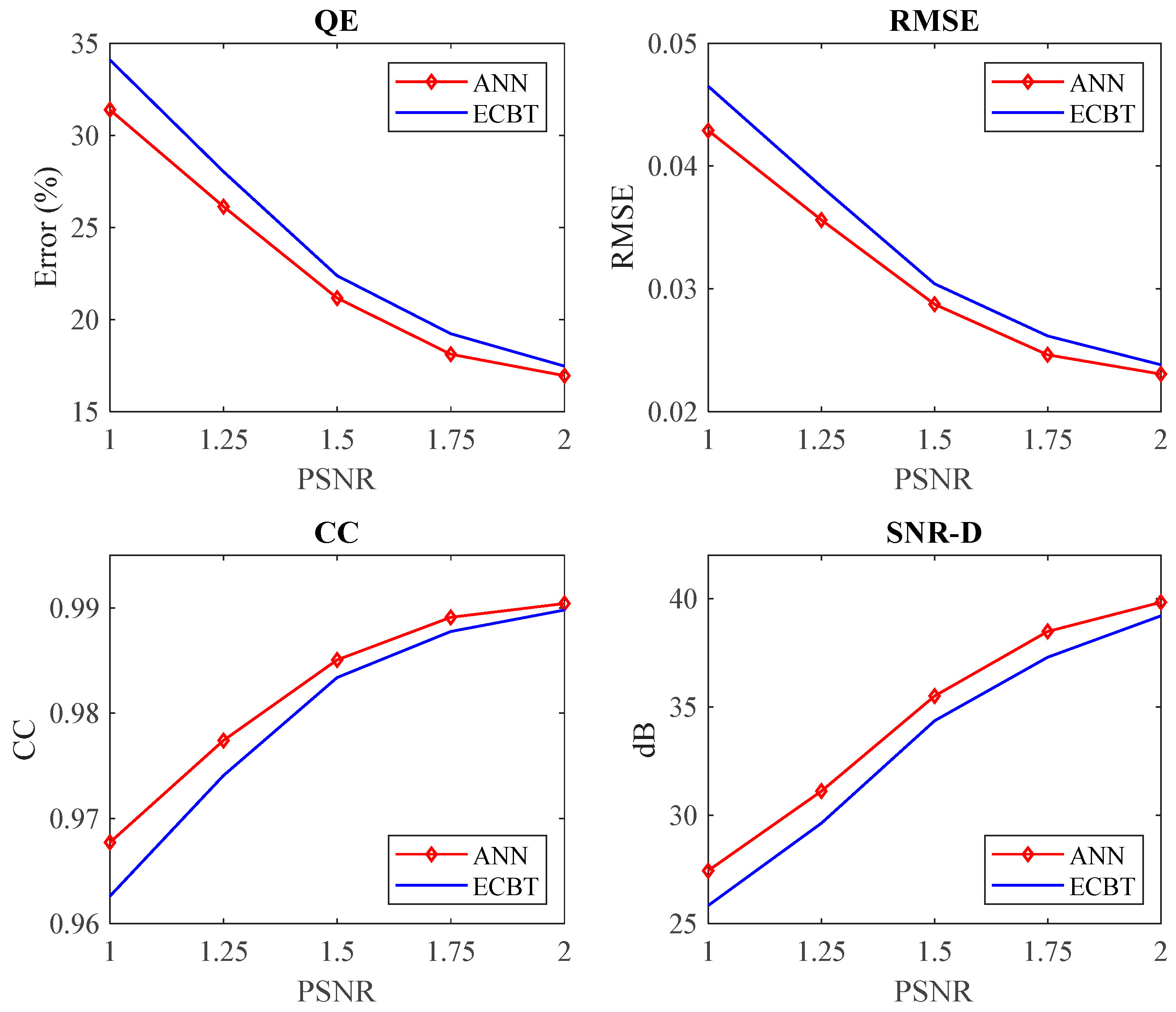 Energies 12 03485 g013