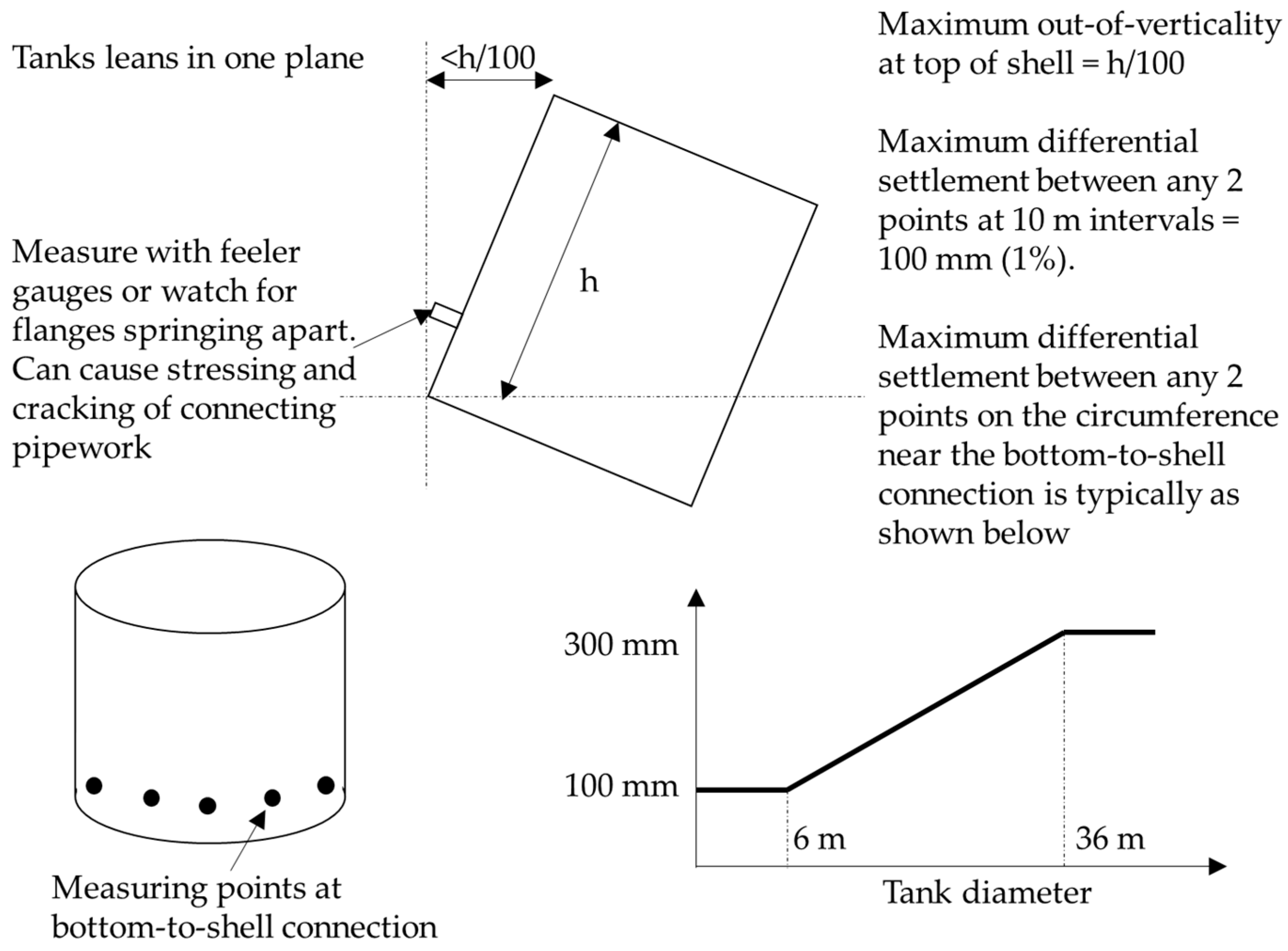 Energies 12 03487 g009 Energies 12 03487 g009