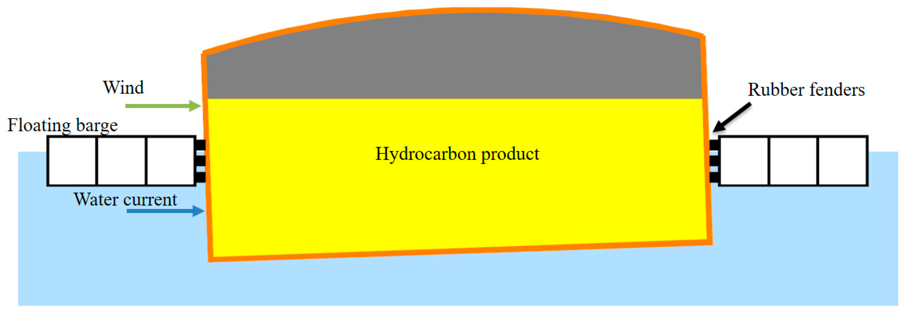 Energies 12 03487 g010 Energies 12 03487 g010