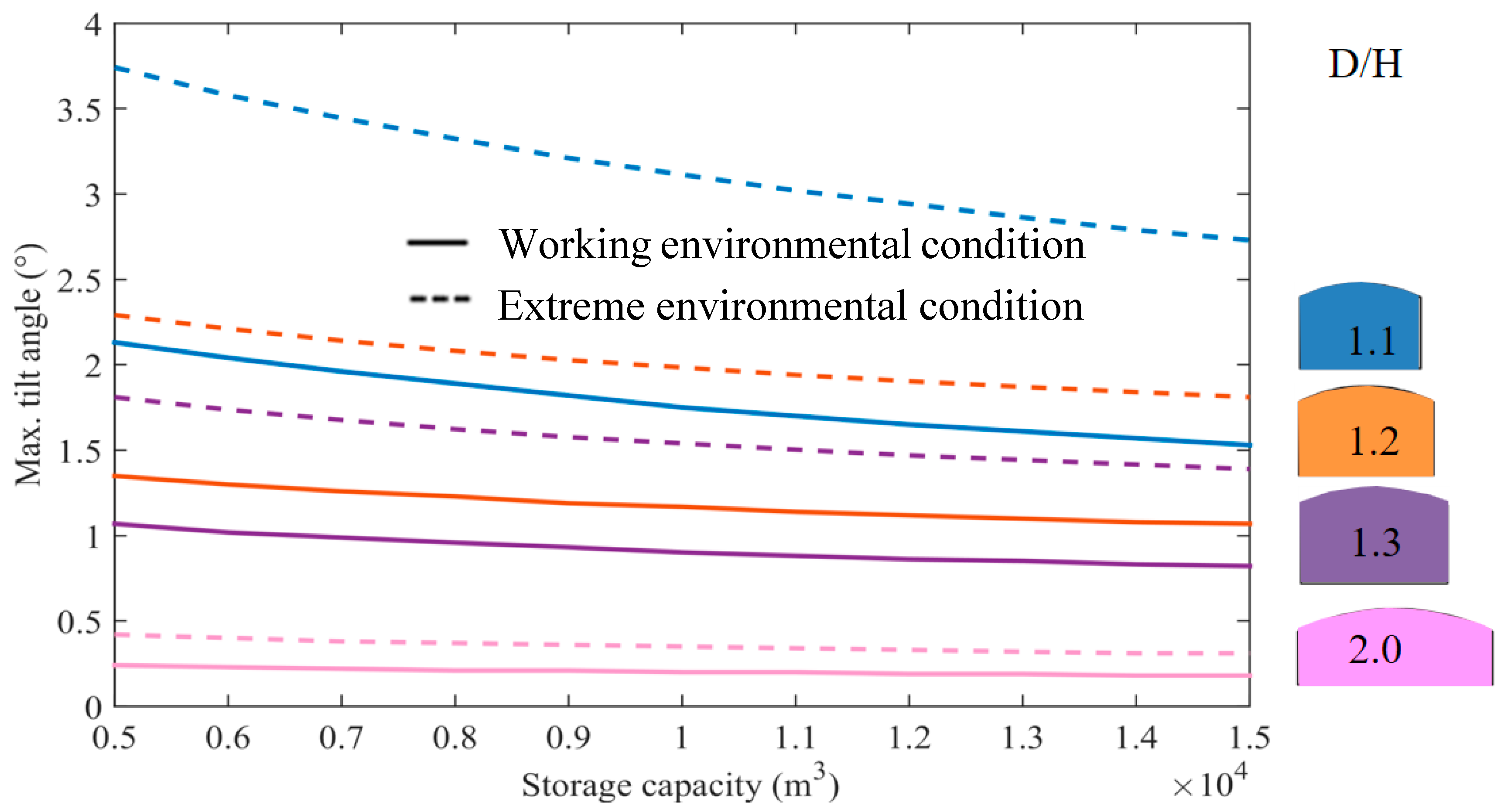 Energies 12 03487 g018 Energies 12 03487 g018