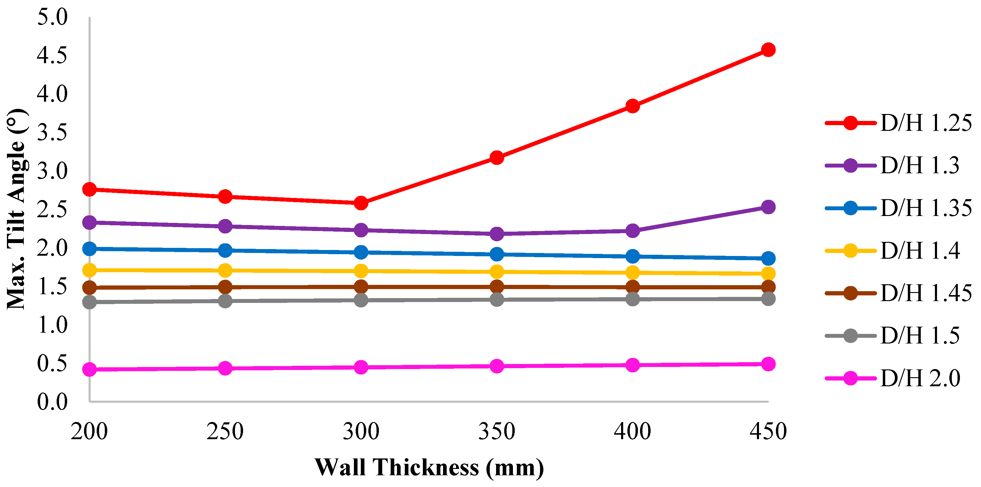 Energies 12 03487 g019 Energies 12 03487 g019