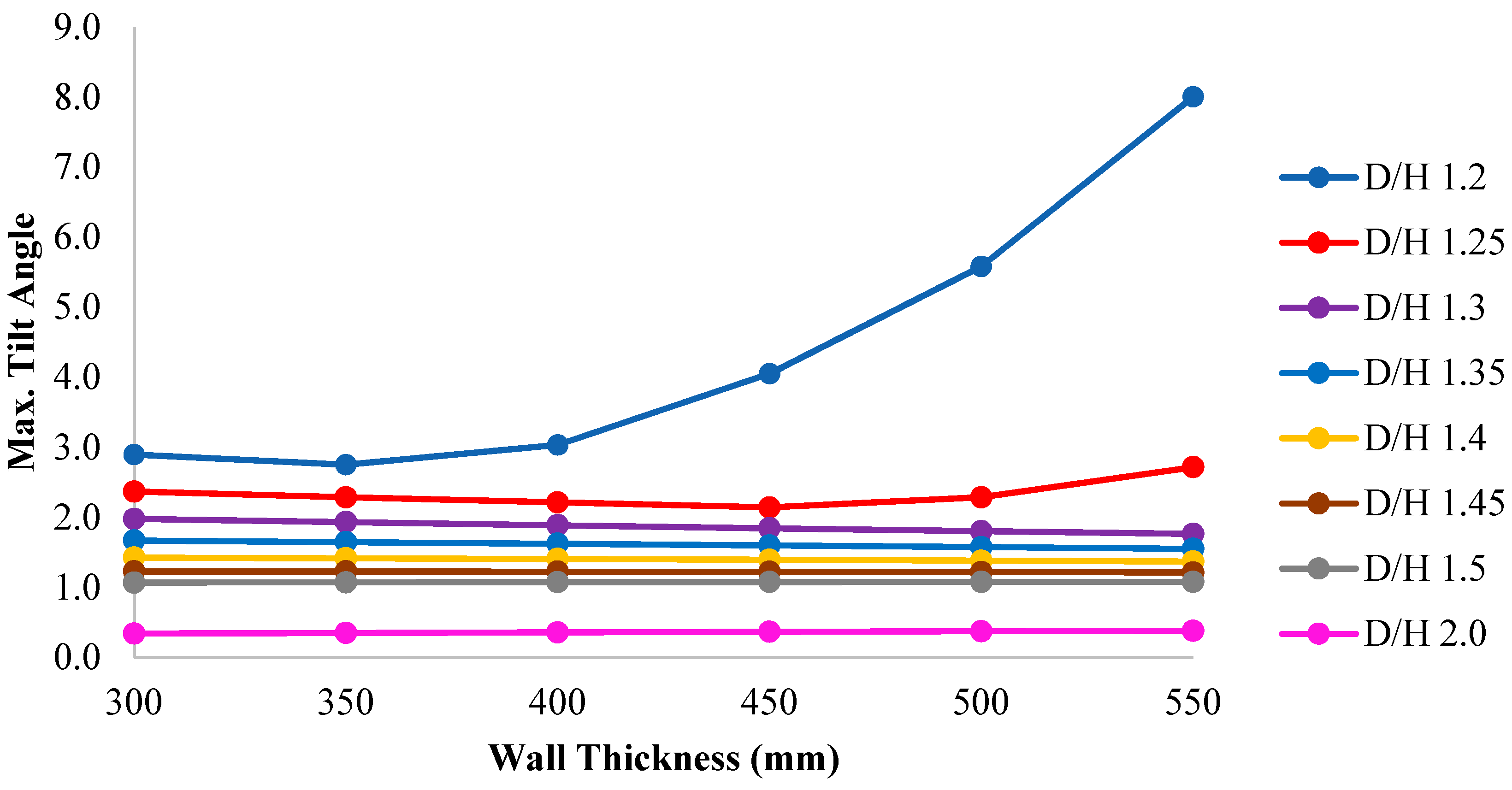 Energies 12 03487 g021 Energies 12 03487 g021
