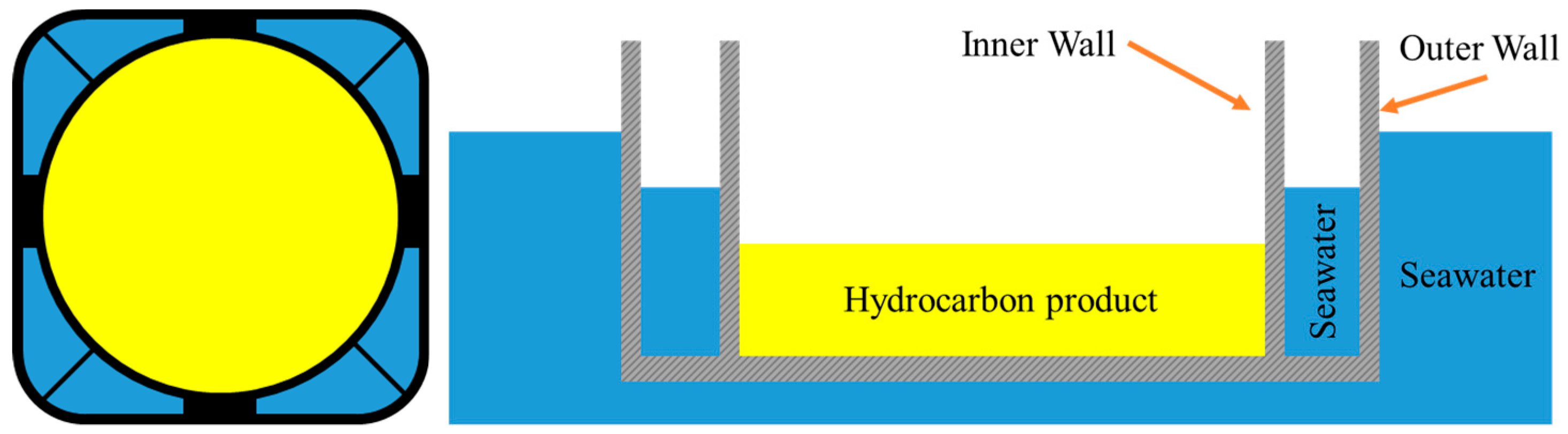 Energies 12 03487 g025 Energies 12 03487 g025