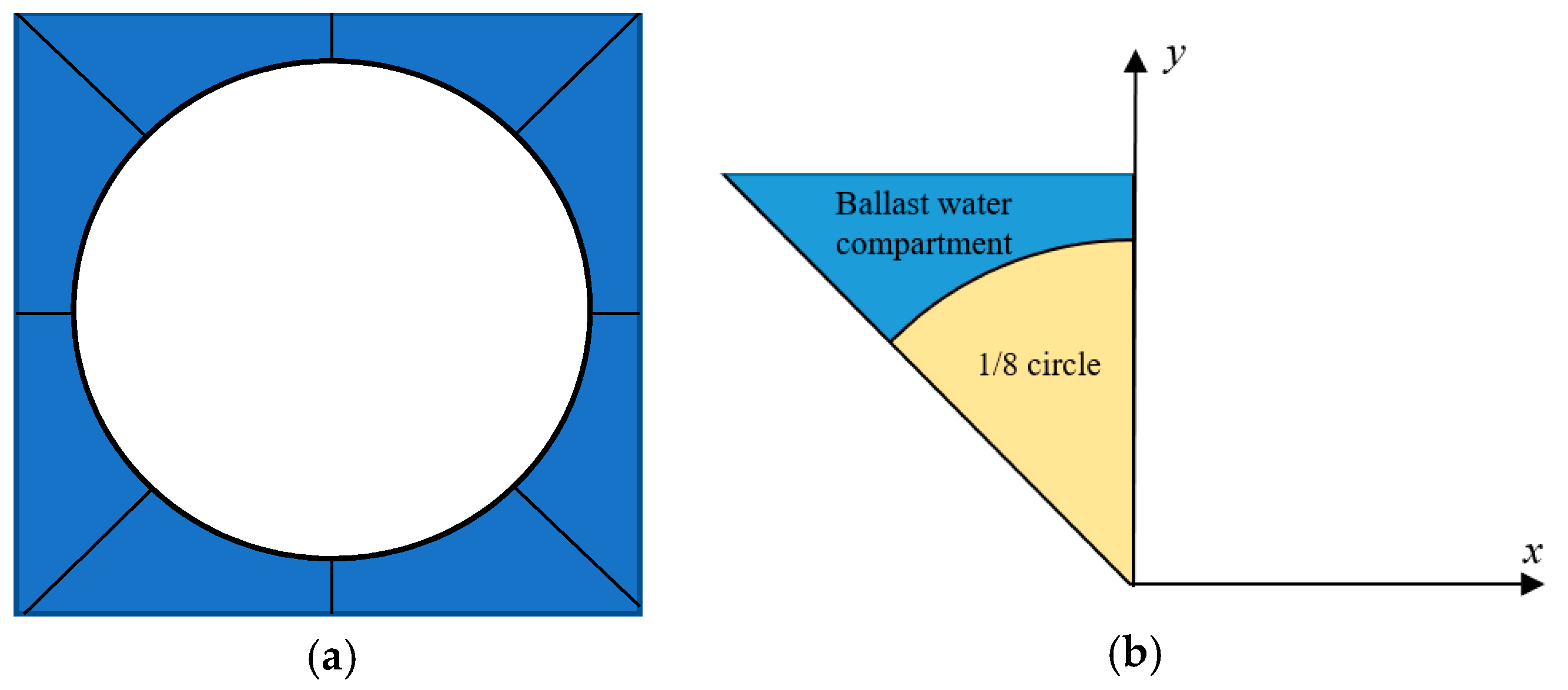 Energies 12 03487 g026 Energies 12 03487 g026