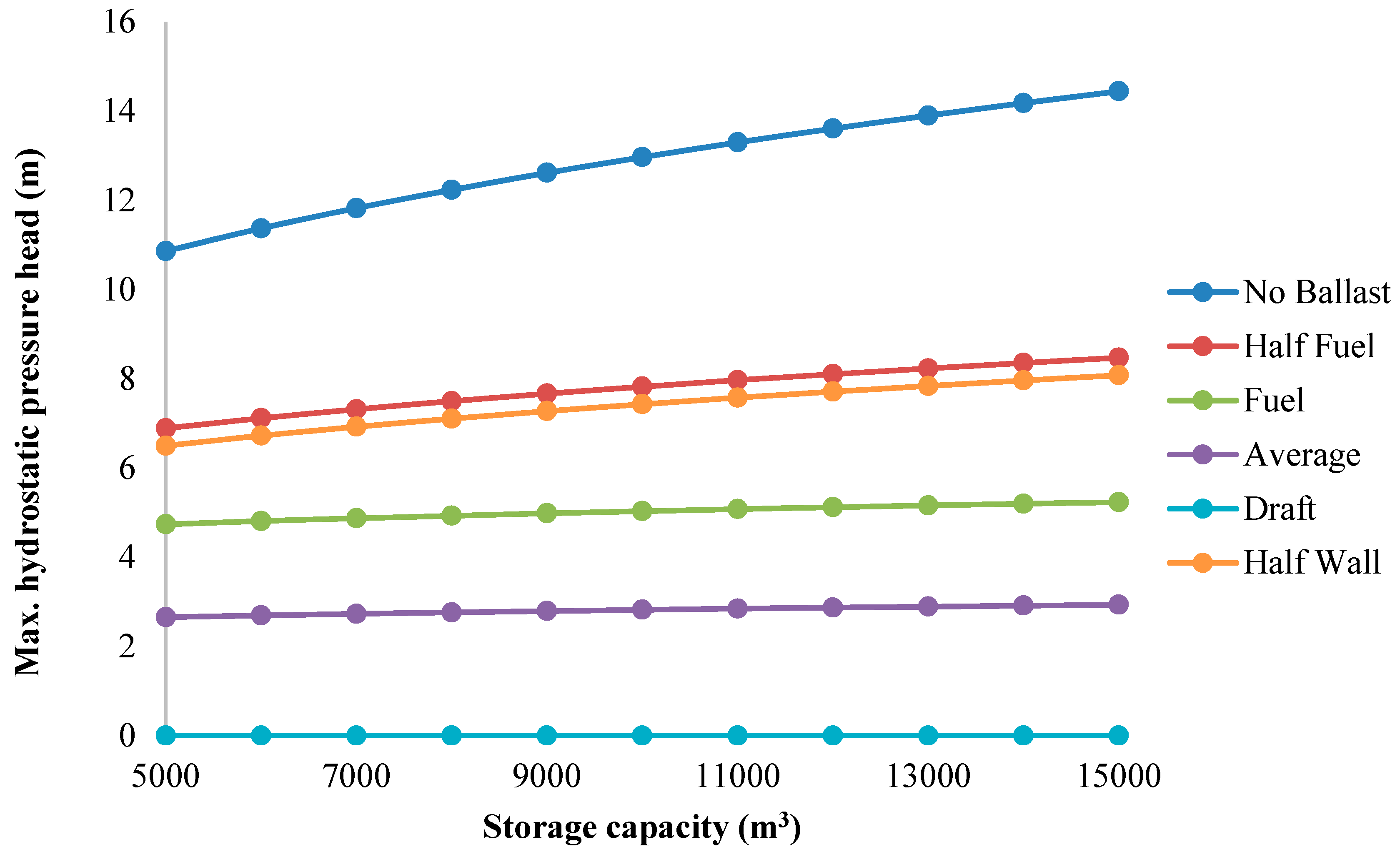 Energies 12 03487 g028 Energies 12 03487 g028