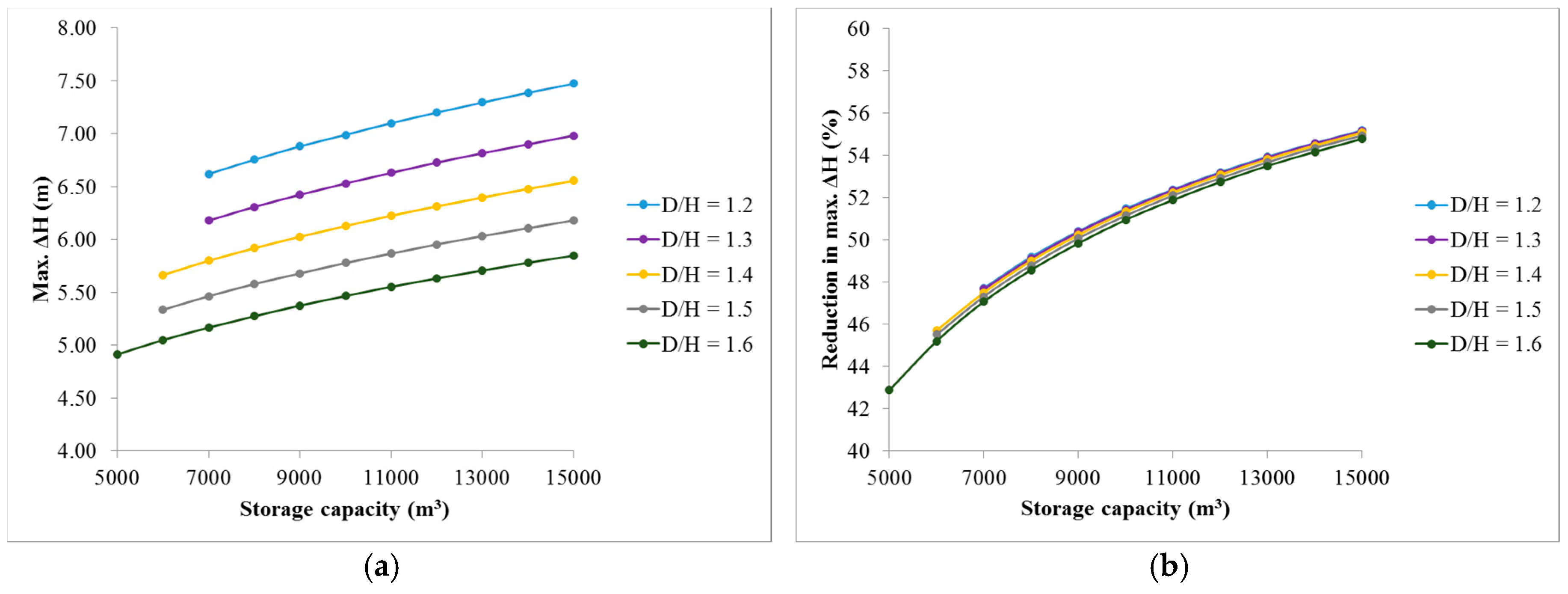 Energies 12 03487 g032 Energies 12 03487 g032