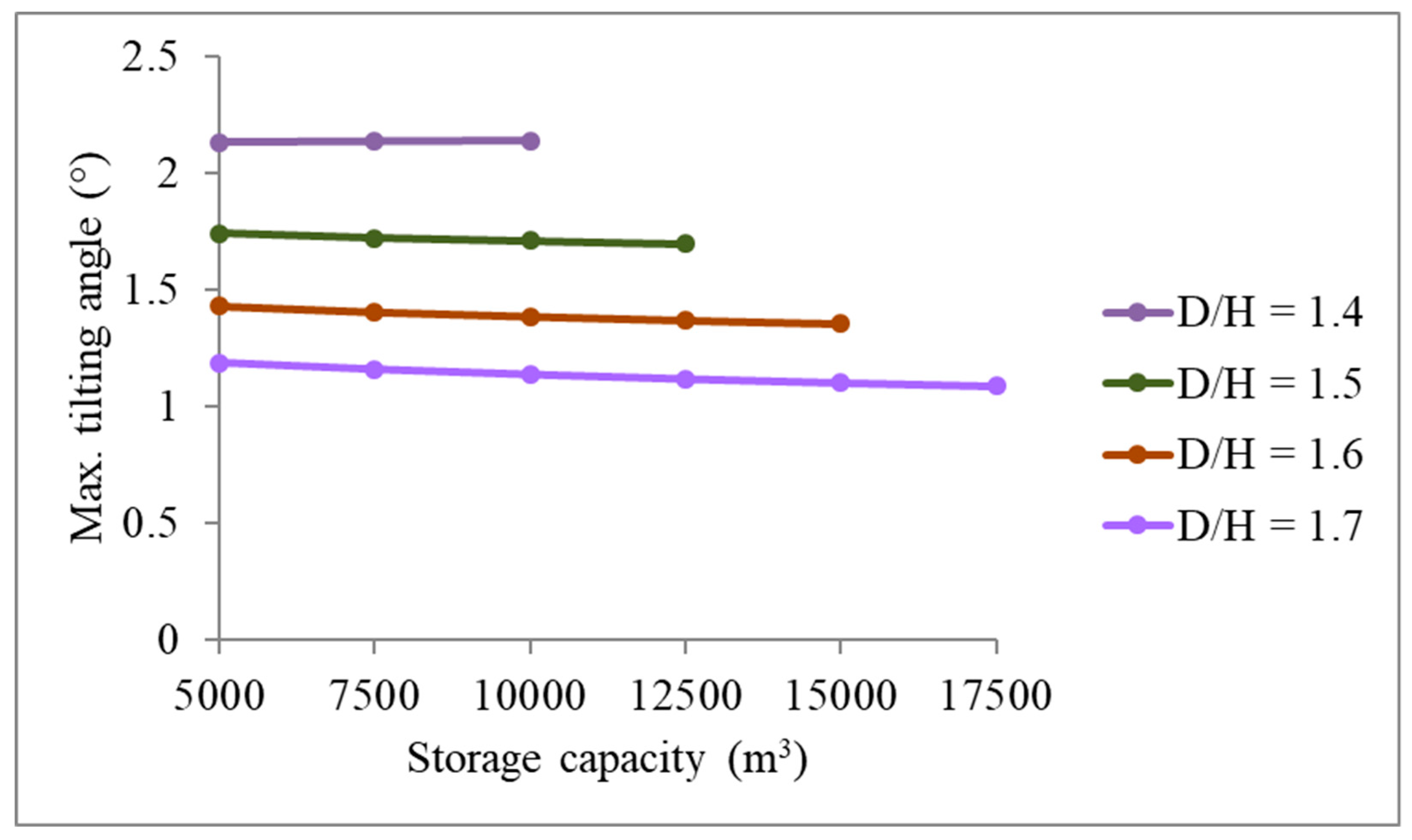 Energies 12 03487 g037 Energies 12 03487 g037