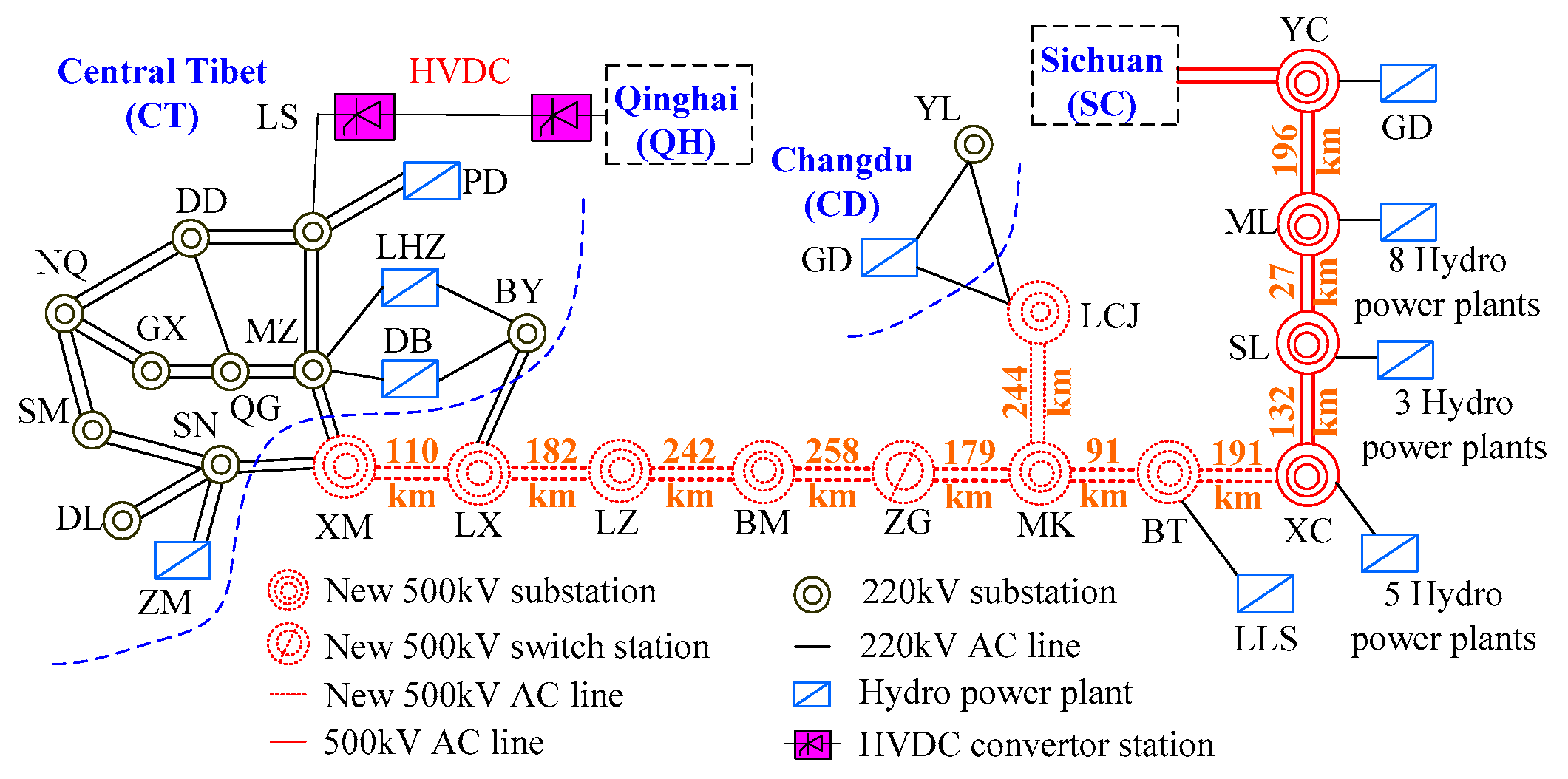 Energies 12 03489 g001 Energies 12 03489 g001