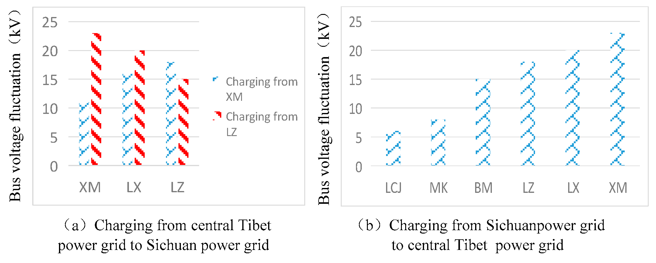 Energies 12 03489 g002 Energies 12 03489 g002