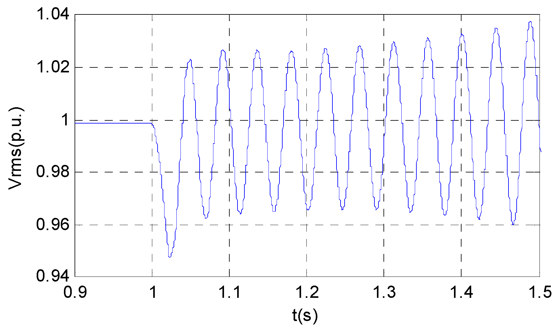 Energies 12 03489 g003 Energies 12 03489 g003